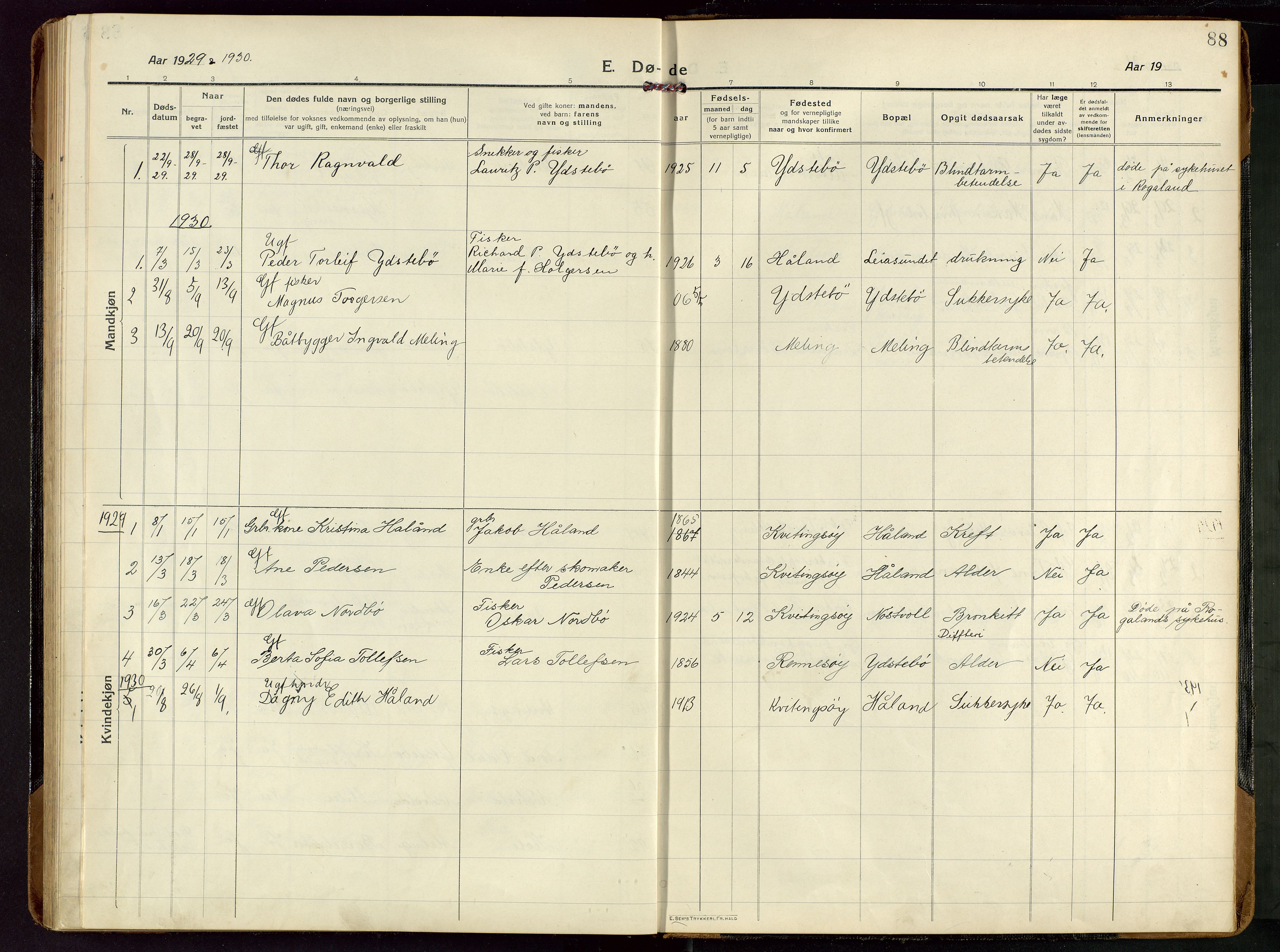 Rennesøy sokneprestkontor, AV/SAST-A -101827/H/Ha/Haa/L0018: Parish register (official) no. A 18, 1917-1937, p. 88