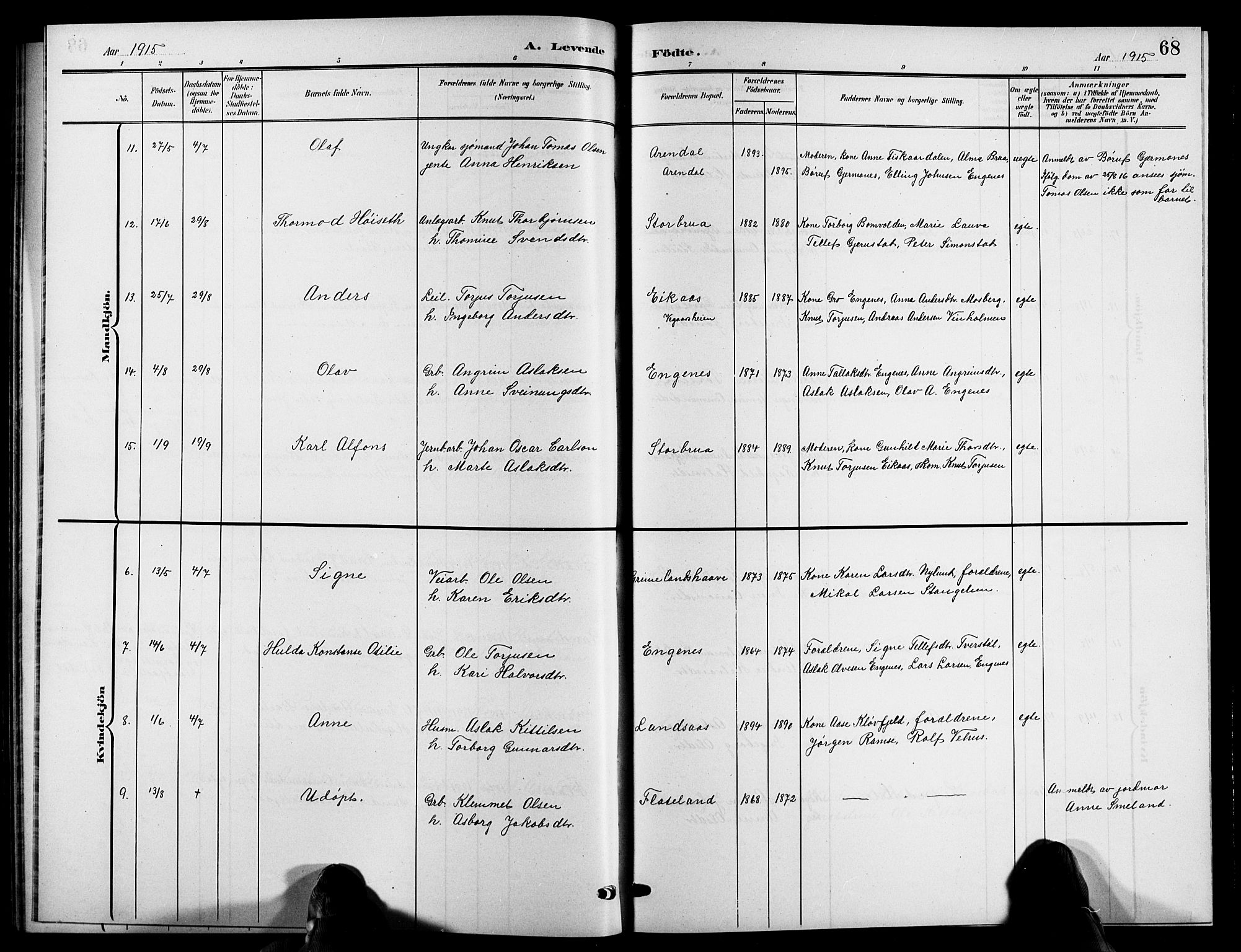 Åmli sokneprestkontor, AV/SAK-1111-0050/F/Fb/Fbc/L0005: Parish register (copy) no. B 5, 1903-1916, p. 68