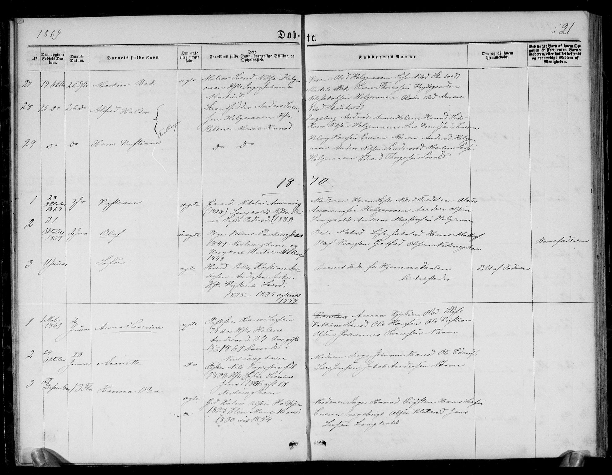 Brunlanes kirkebøker, AV/SAKO-A-342/G/Gb/L0001: Parish register (copy) no. II 1, 1866-1877, p. 21