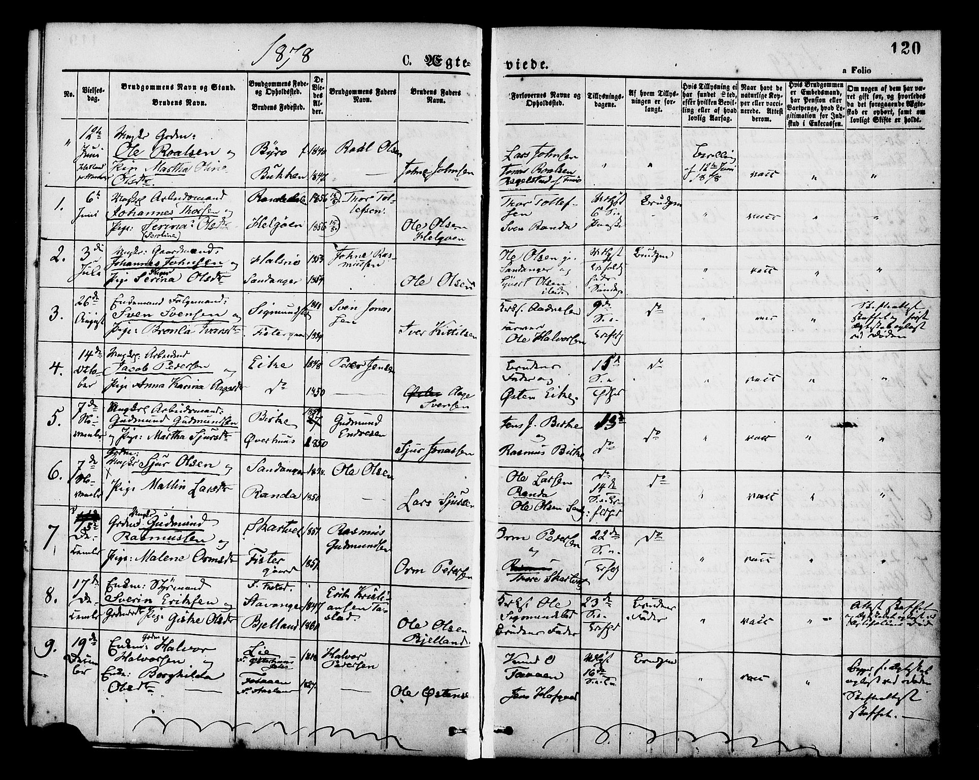 Hjelmeland sokneprestkontor, AV/SAST-A-101843/01/IV/L0013: Parish register (official) no. A 13, 1872-1886, p. 120