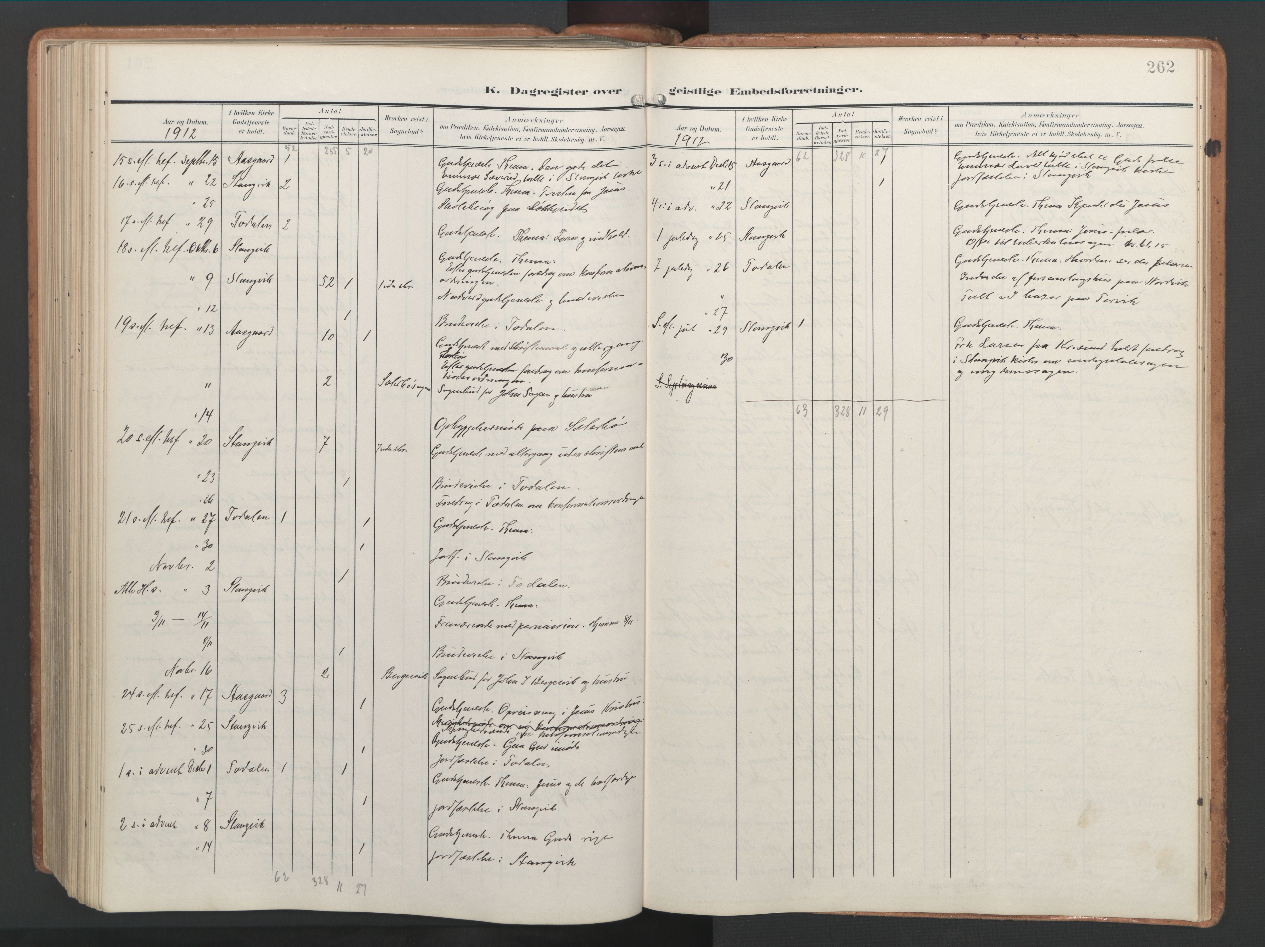 Ministerialprotokoller, klokkerbøker og fødselsregistre - Møre og Romsdal, AV/SAT-A-1454/592/L1030: Parish register (official) no. 592A08, 1901-1925, p. 262