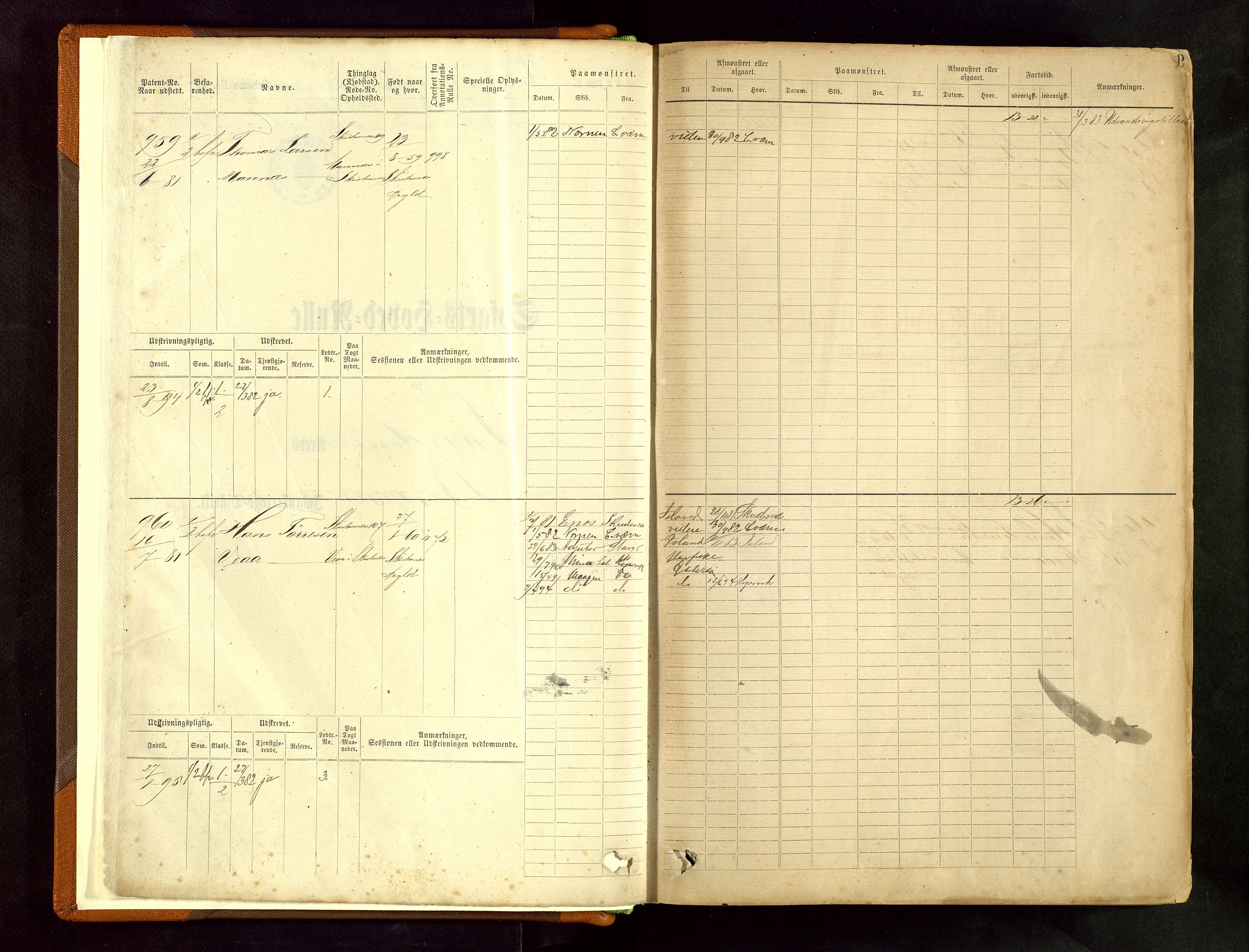 Haugesund sjømannskontor, SAST/A-102007/F/Fb/Fbb/L0002: Sjøfartsrulle Skudenes kretsnr. 959-2439, 1860-1948, p. 1