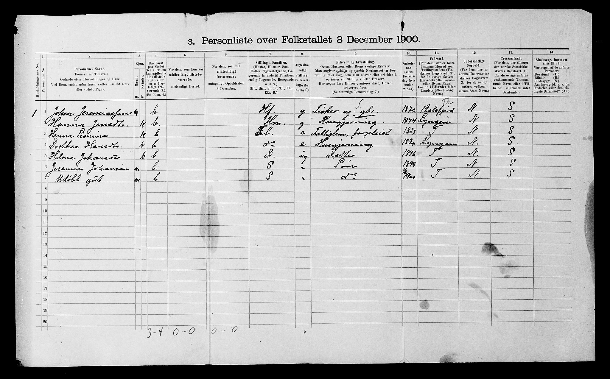 SATØ, 1900 census for Karlsøy, 1900, p. 22