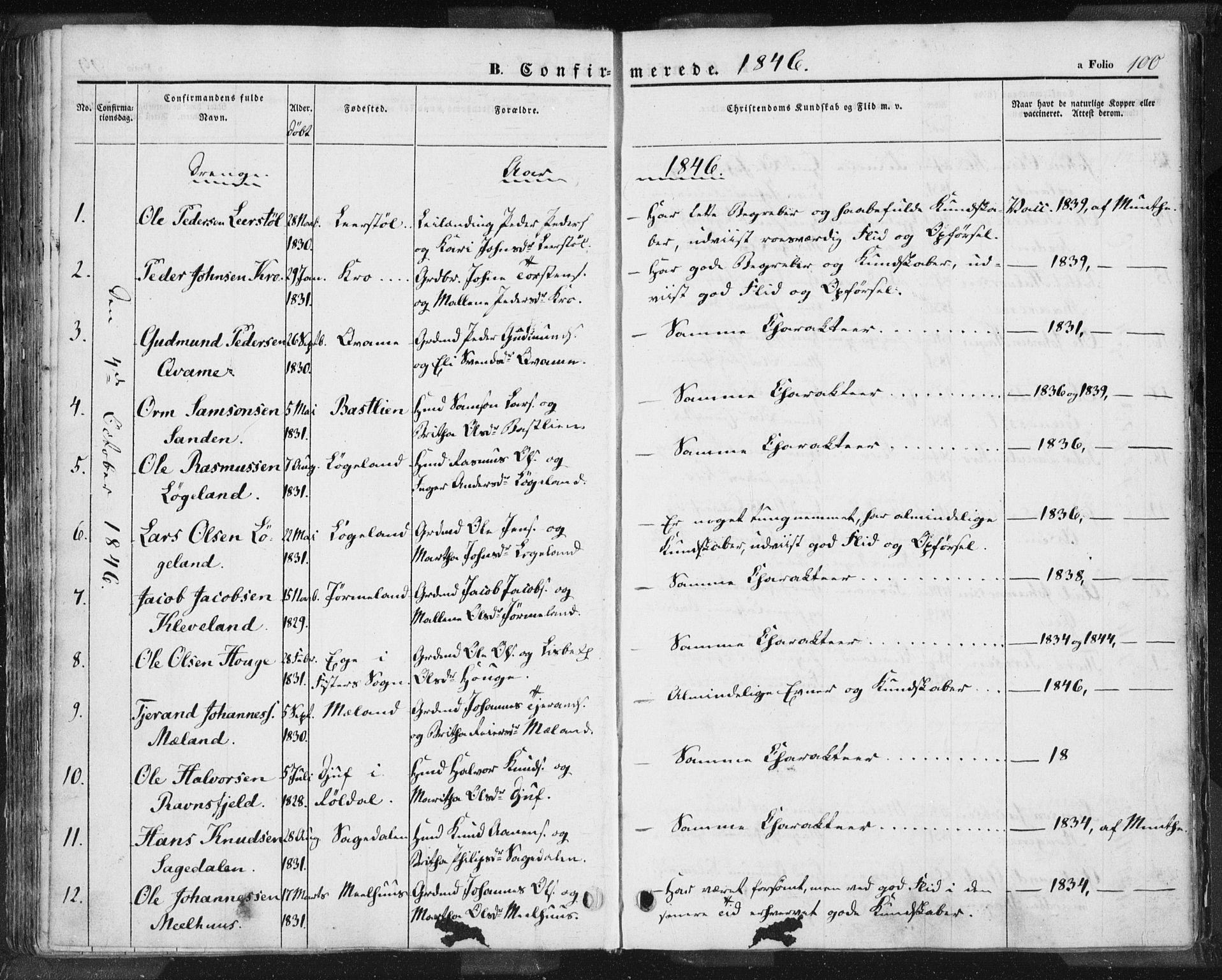 Hjelmeland sokneprestkontor, SAST/A-101843/01/IV/L0009: Parish register (official) no. A 9, 1846-1860, p. 100