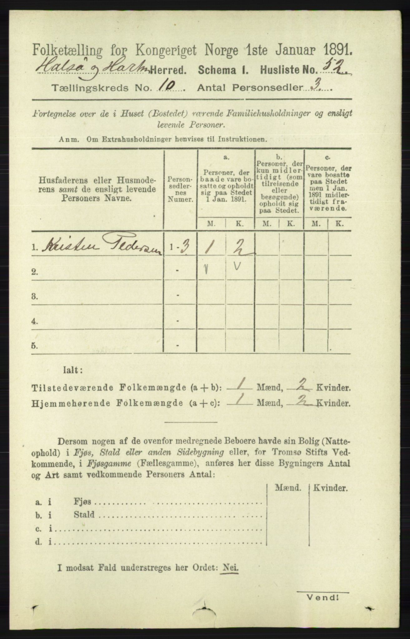 RA, 1891 census for 1019 Halse og Harkmark, 1891, p. 3755