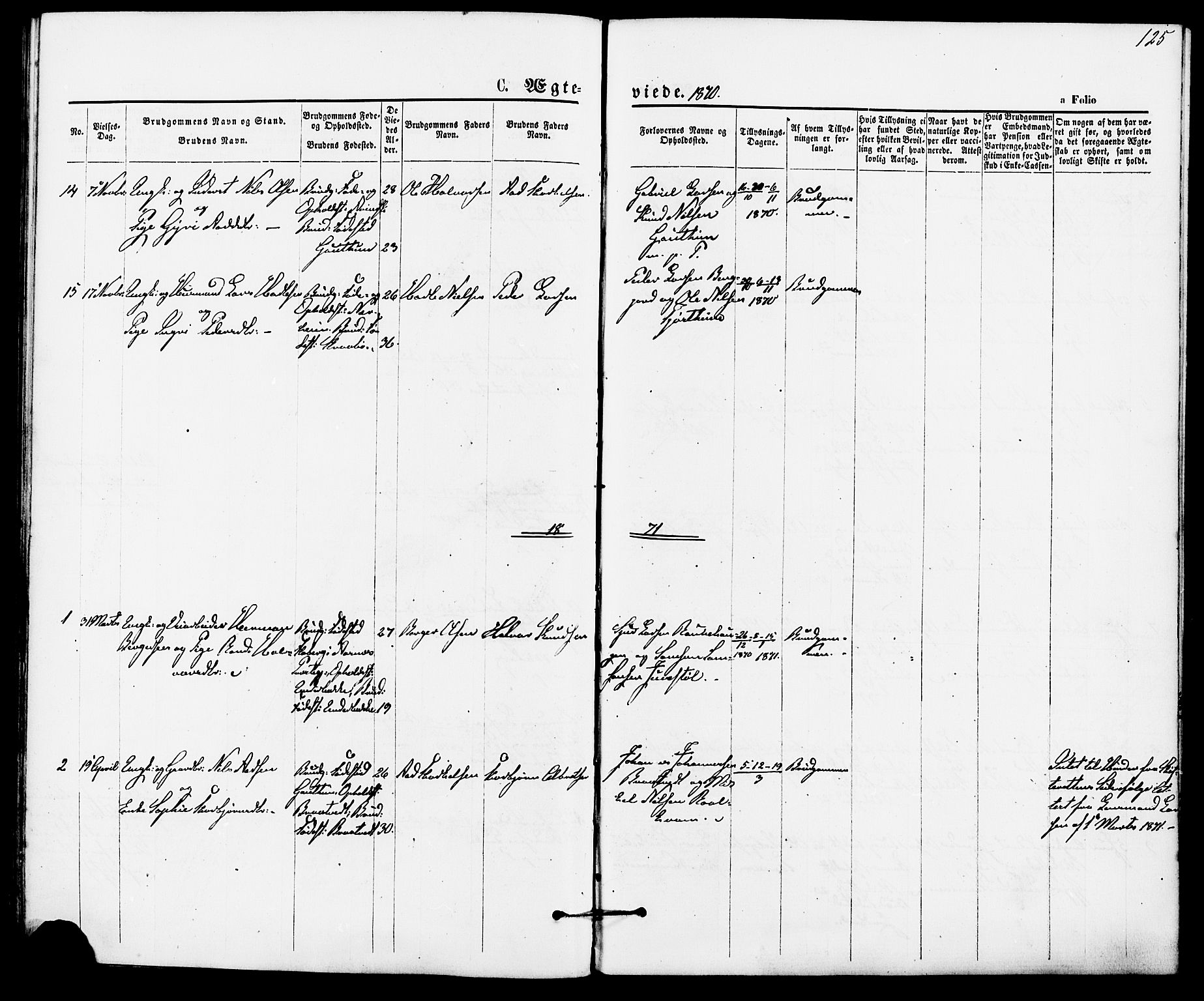 Suldal sokneprestkontor, AV/SAST-A-101845/01/IV/L0010: Parish register (official) no. A 10, 1869-1878, p. 125