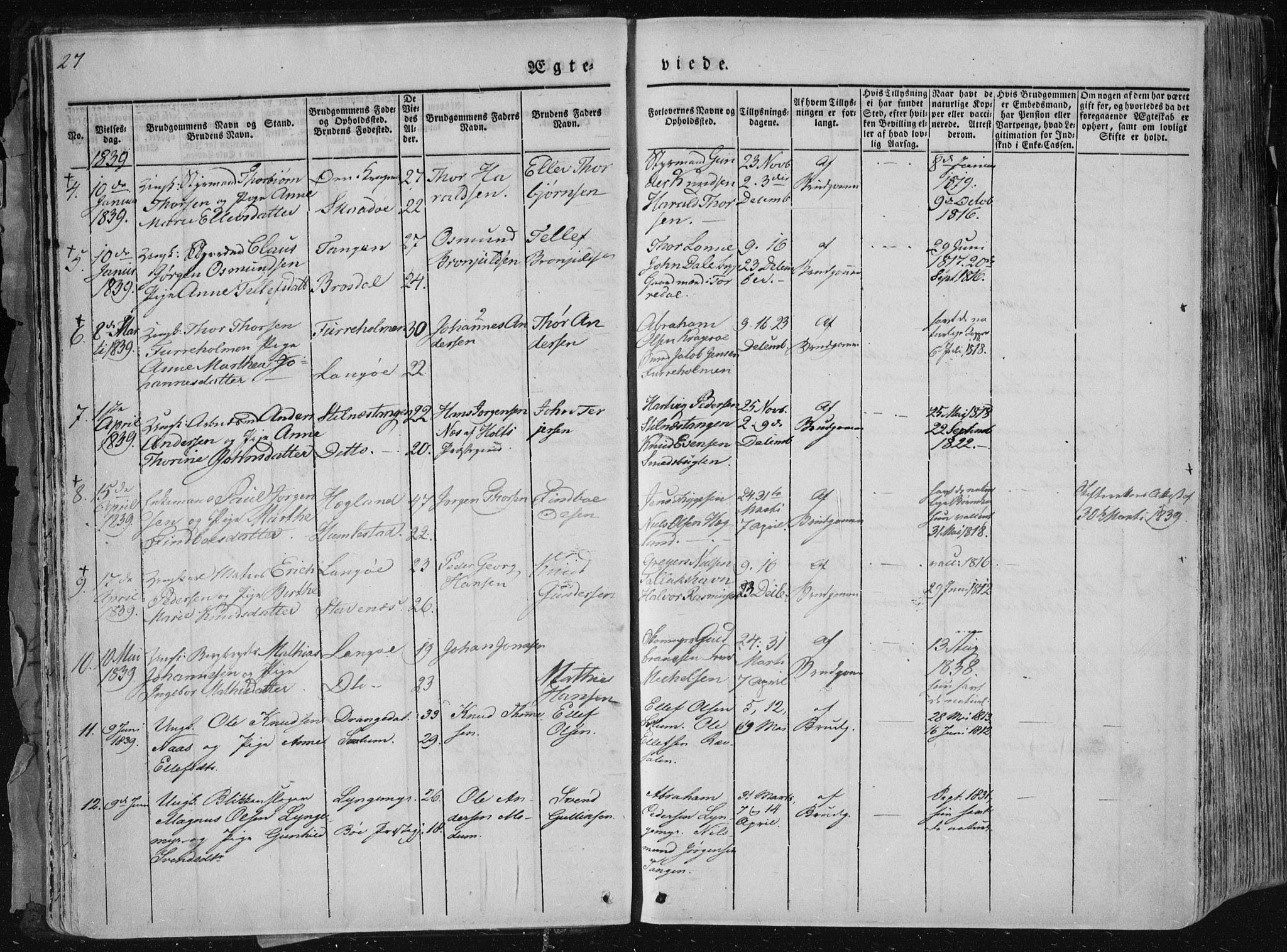 Sannidal kirkebøker, AV/SAKO-A-296/F/Fa/L0007: Parish register (official) no. 7, 1831-1854, p. 27