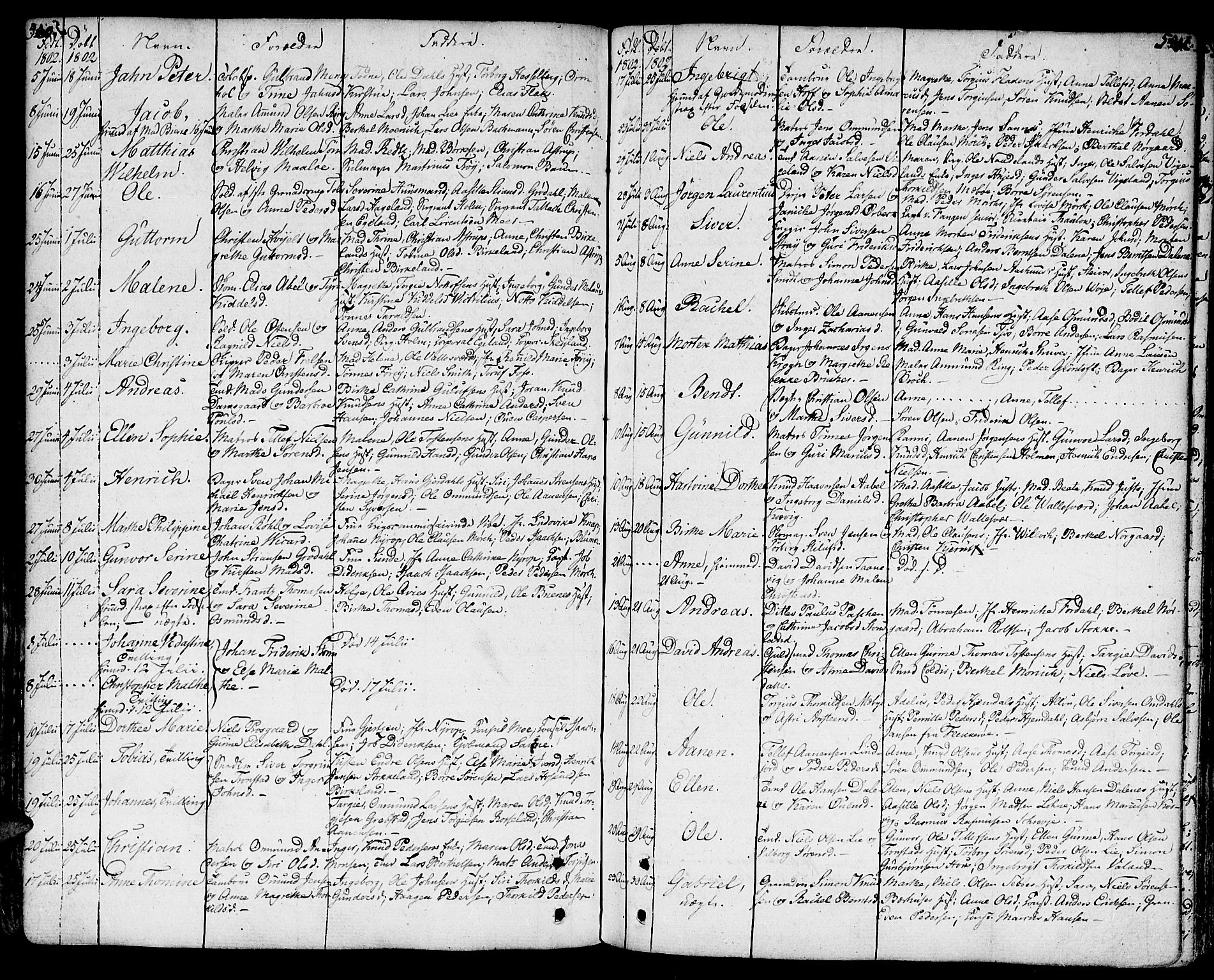 Kristiansand domprosti, AV/SAK-1112-0006/F/Fa/L0003: Parish register (official) no. A 3, 1778-1818, p. 540-541