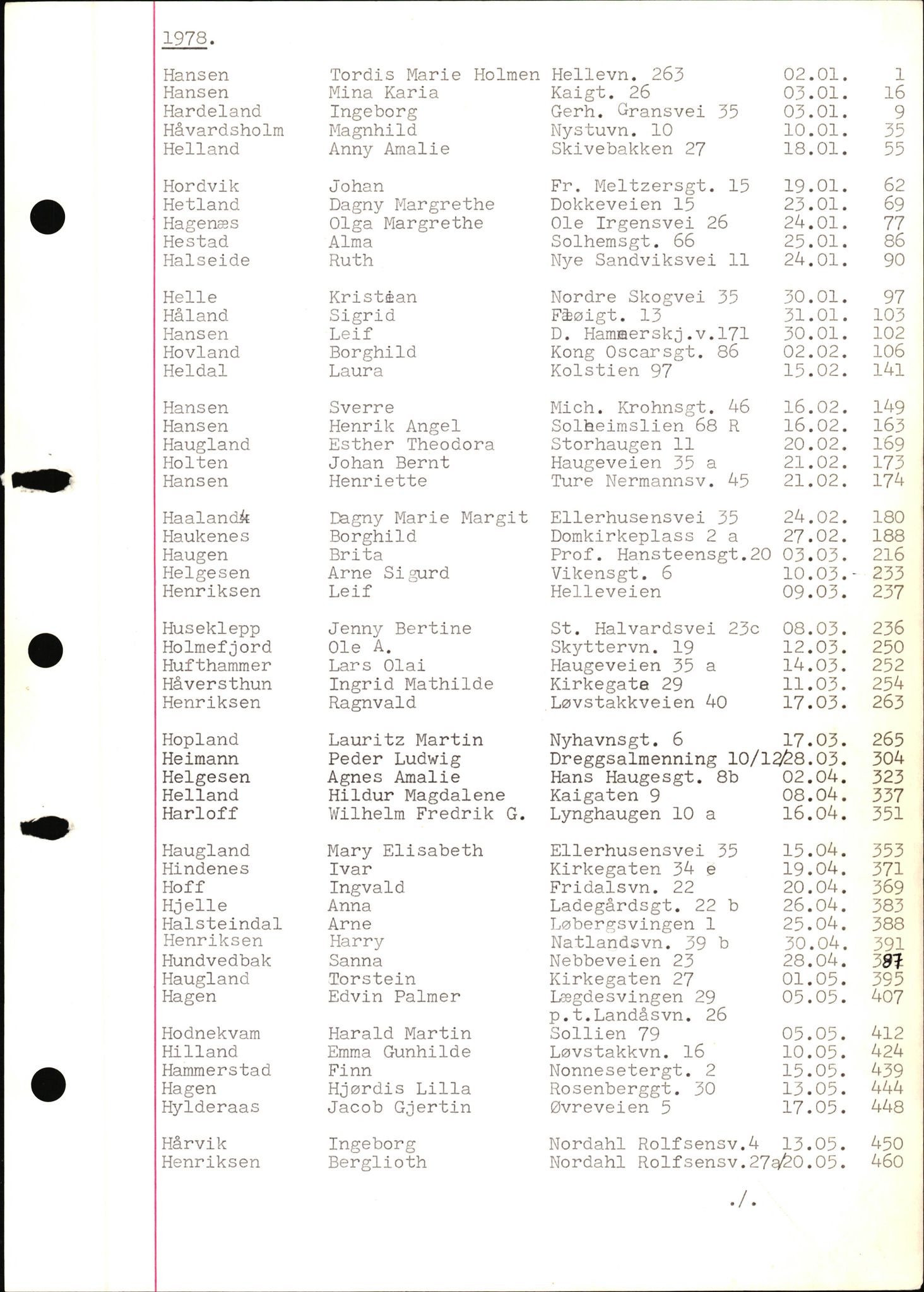 Byfogd og Byskriver i Bergen, SAB/A-3401/06/06Nb/L0018: Register til dødsfalljournaler, 1978, p. 9