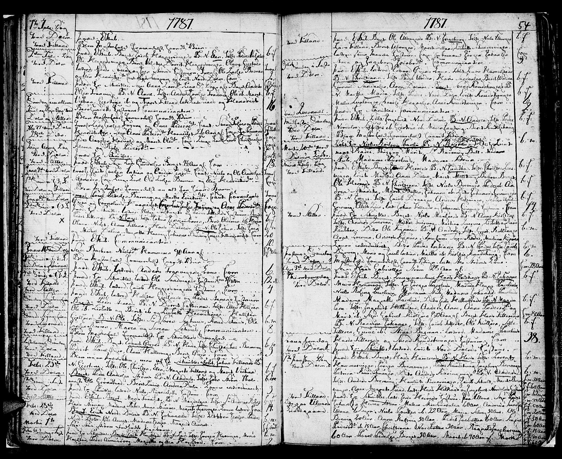 Ministerialprotokoller, klokkerbøker og fødselsregistre - Sør-Trøndelag, AV/SAT-A-1456/634/L0526: Parish register (official) no. 634A02, 1775-1818, p. 54