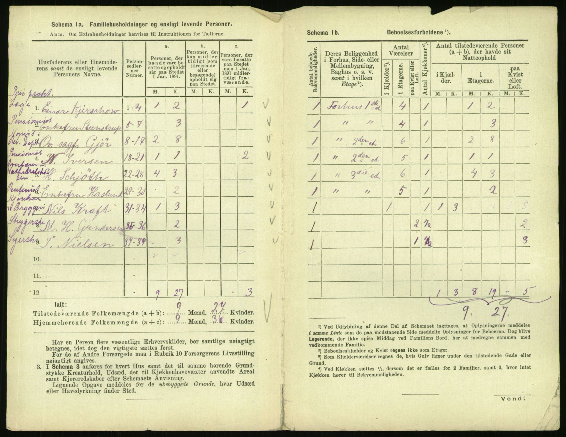 RA, 1891 census for 0301 Kristiania, 1891, p. 59830