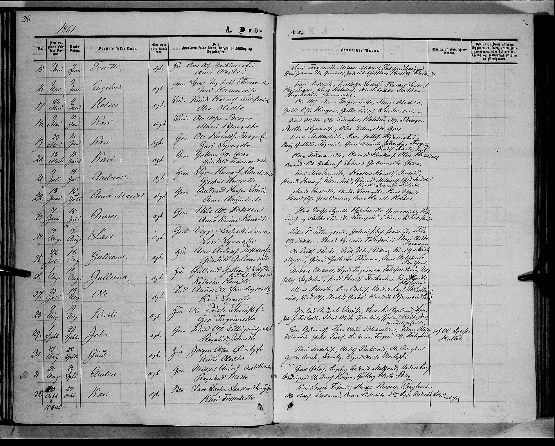 Sør-Aurdal prestekontor, SAH/PREST-128/H/Ha/Haa/L0007: Parish register (official) no. 7, 1849-1876, p. 36