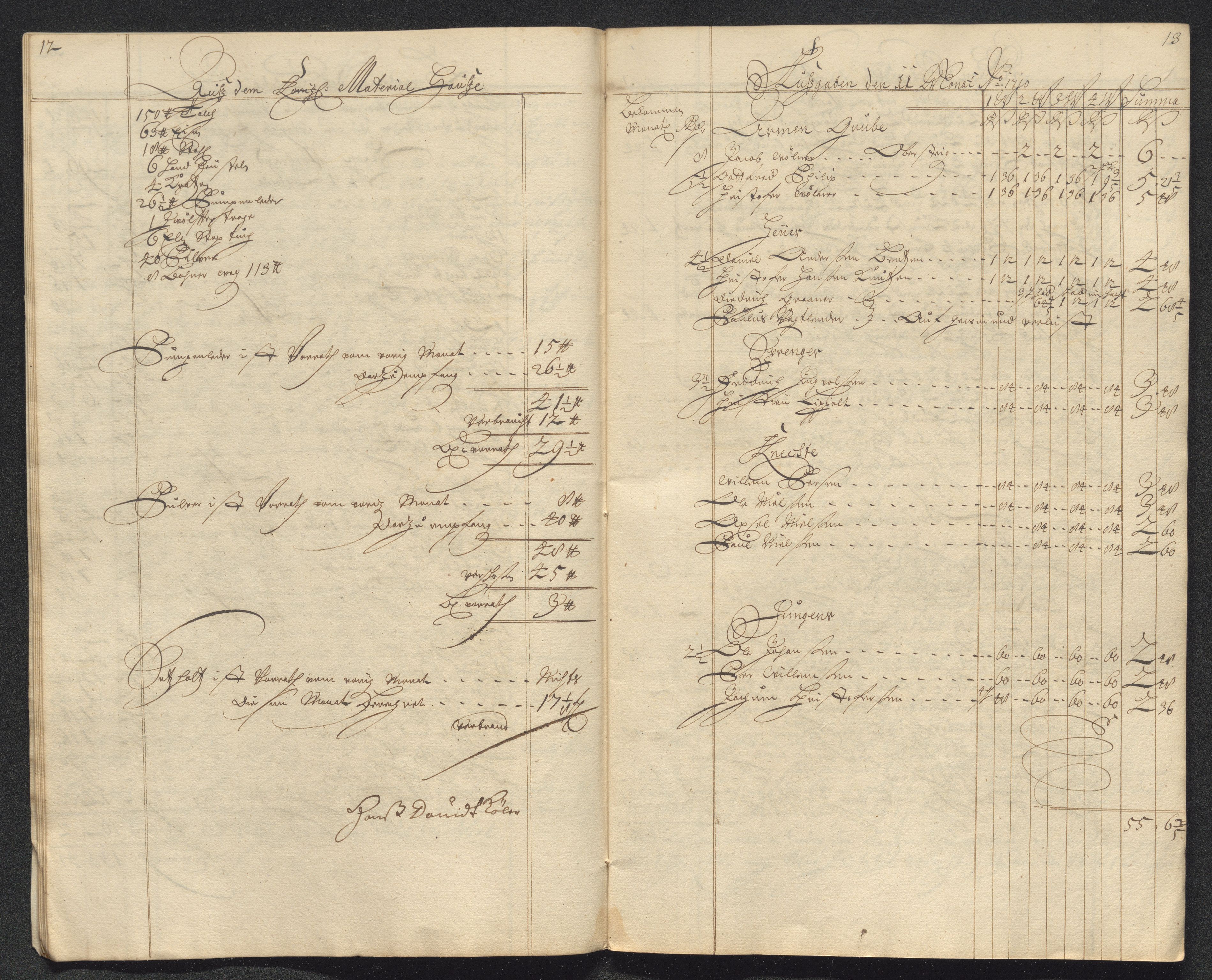 Kongsberg Sølvverk 1623-1816, AV/SAKO-EA-3135/001/D/Dc/Dcd/L0098: Utgiftsregnskap for gruver m.m. , 1710, p. 406