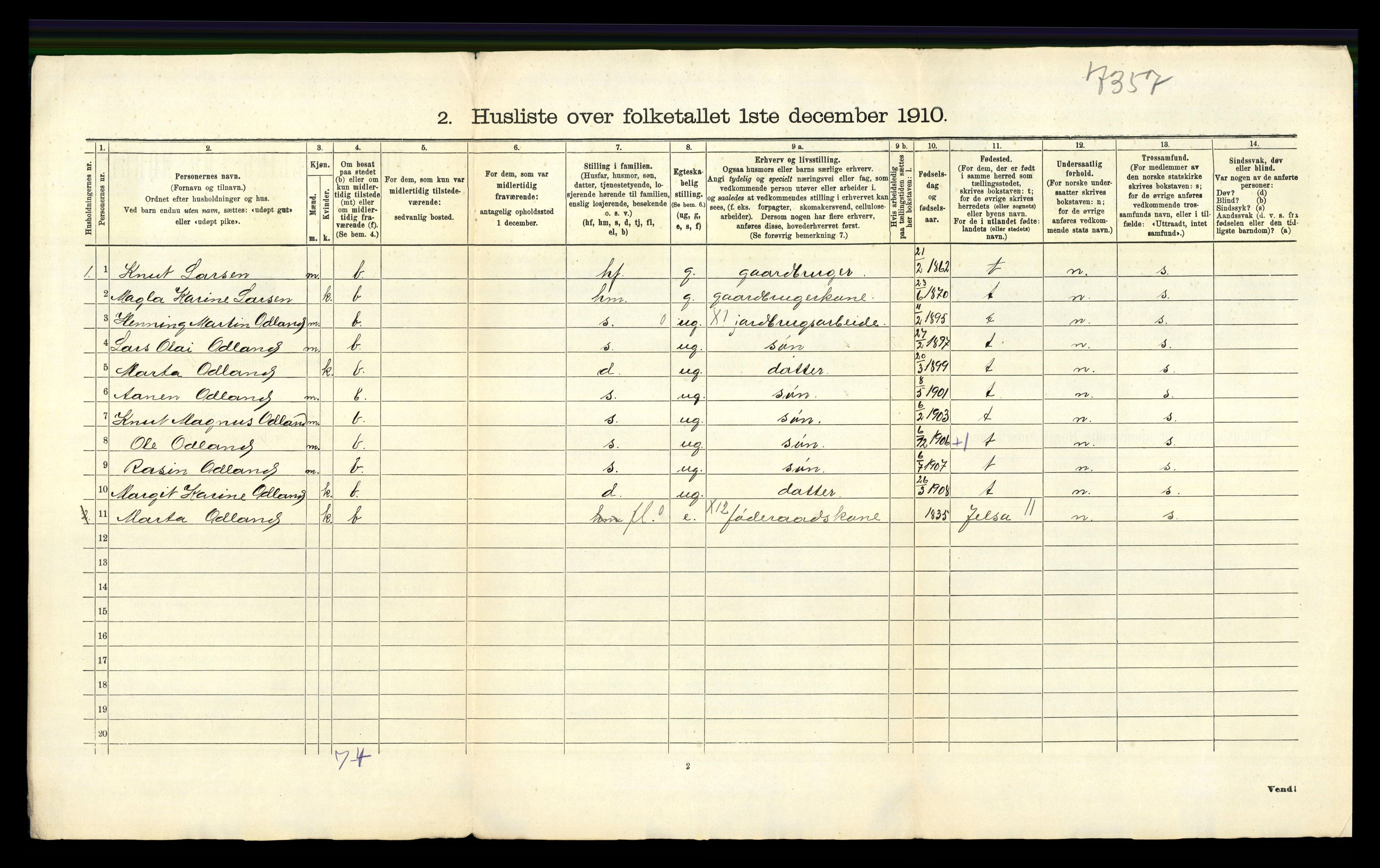 RA, 1910 census for Tysvær, 1910, p. 44