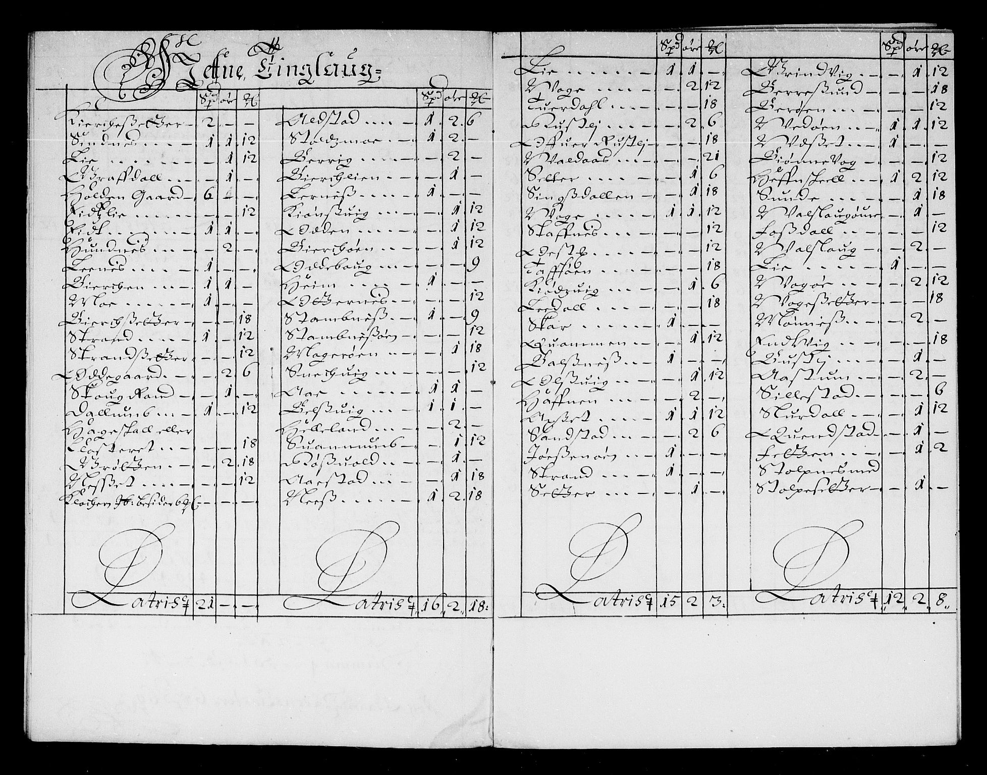 Rentekammeret inntil 1814, Reviderte regnskaper, Stiftamtstueregnskaper, Trondheim stiftamt og Nordland amt, AV/RA-EA-6044/R/Re/L0047: Trondheim stiftamt og Nordland amt, 1677