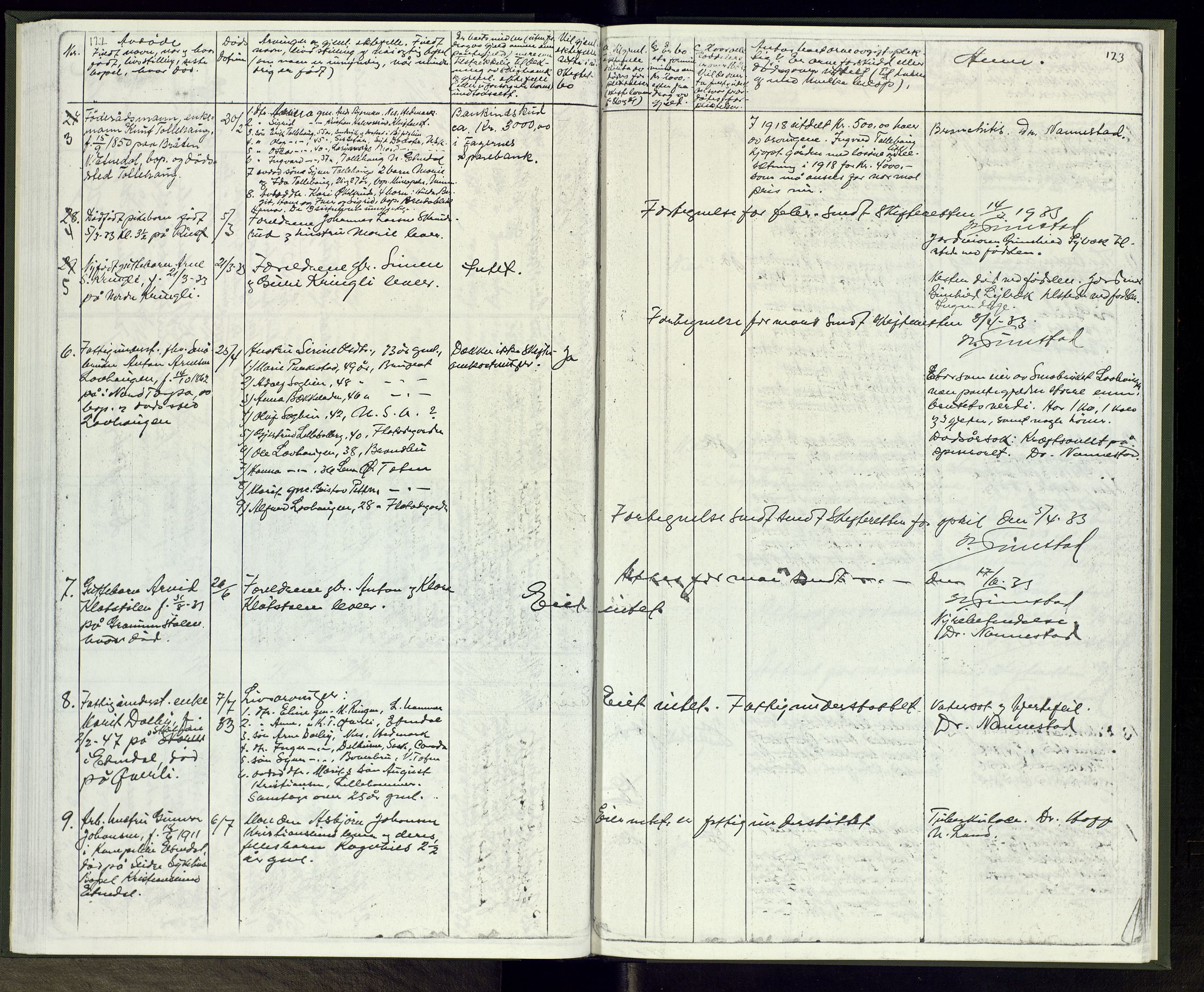 Etnedal lensmannskontor, AV/SAH-LOE-016/H/Ha/L0002: Dødsfallsprotokoll, 1901-1938, p. 122-123