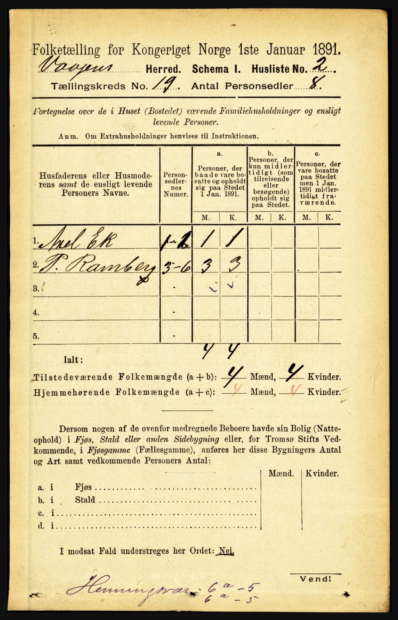 RA, 1891 census for 1865 Vågan, 1891, p. 5455