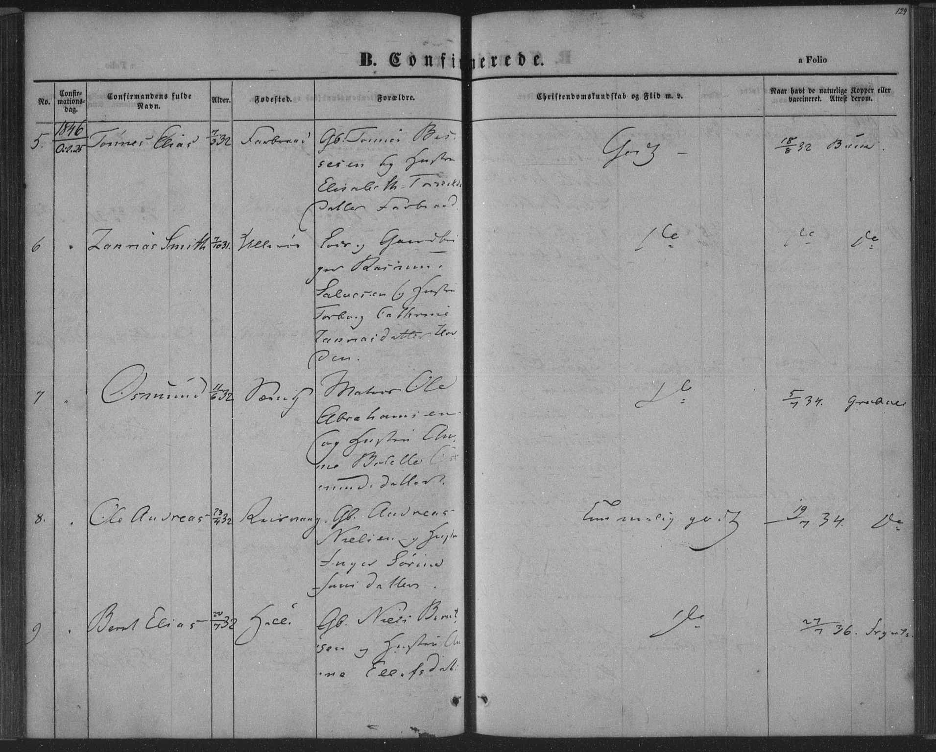 Herad sokneprestkontor, SAK/1111-0018/F/Fa/Fab/L0003: Parish register (official) no. A 3, 1844-1853, p. 124