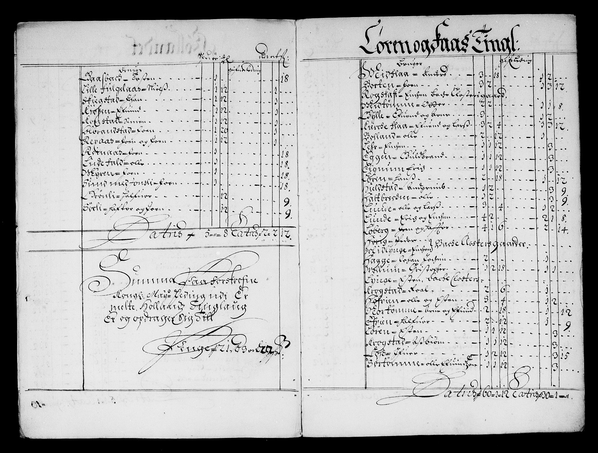 Rentekammeret inntil 1814, Reviderte regnskaper, Stiftamtstueregnskaper, Trondheim stiftamt og Nordland amt, AV/RA-EA-6044/R/Rg/L0066: Trondheim stiftamt og Nordland amt, 1682