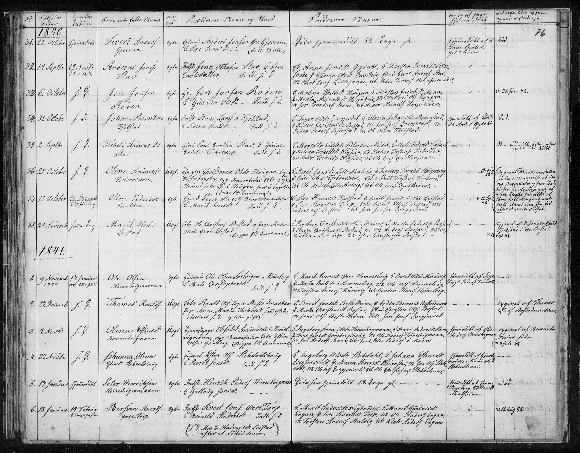 Ministerialprotokoller, klokkerbøker og fødselsregistre - Sør-Trøndelag, SAT/A-1456/616/L0405: Parish register (official) no. 616A02, 1831-1842, p. 76
