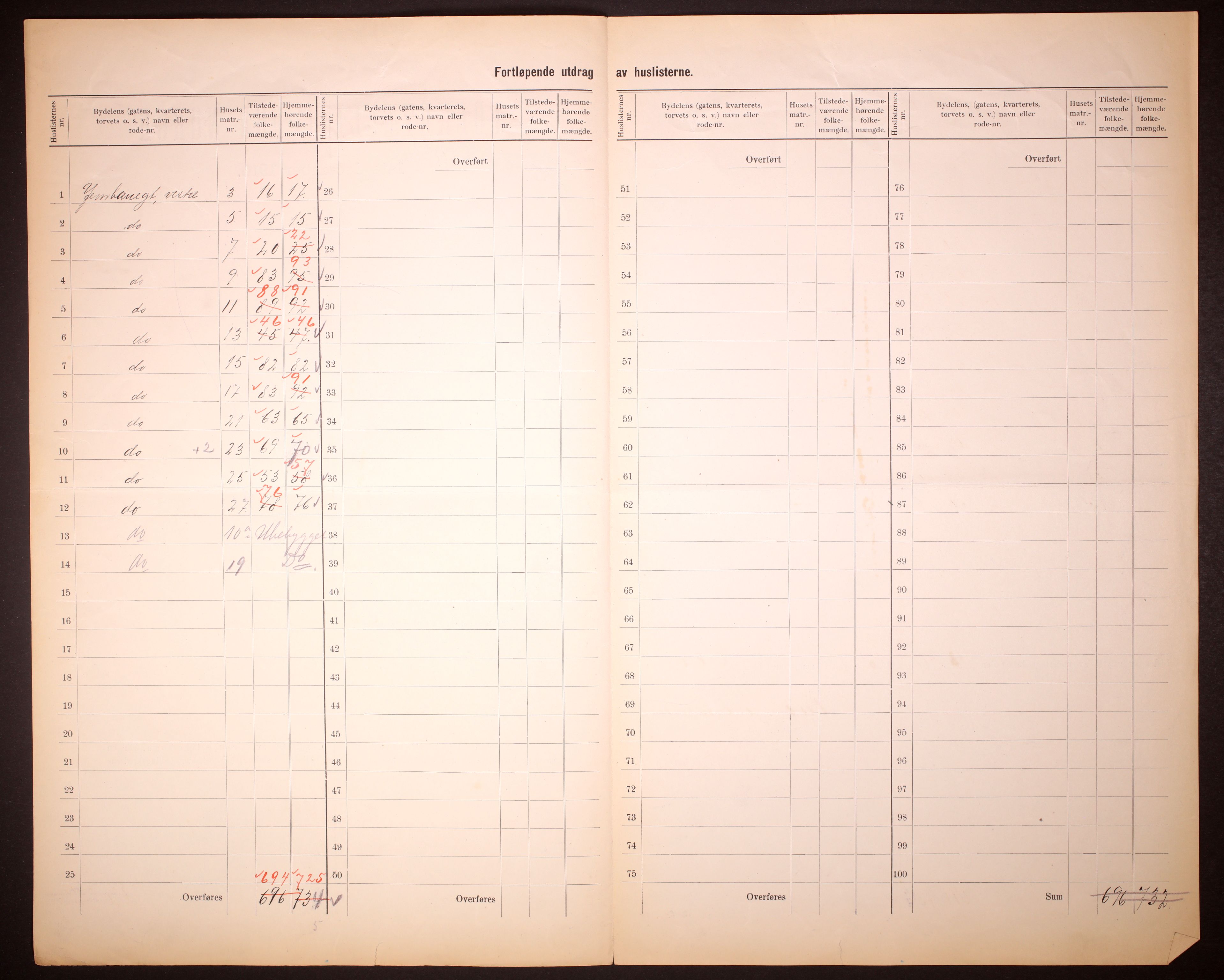 RA, 1910 census for Bergen, 1910, p. 78