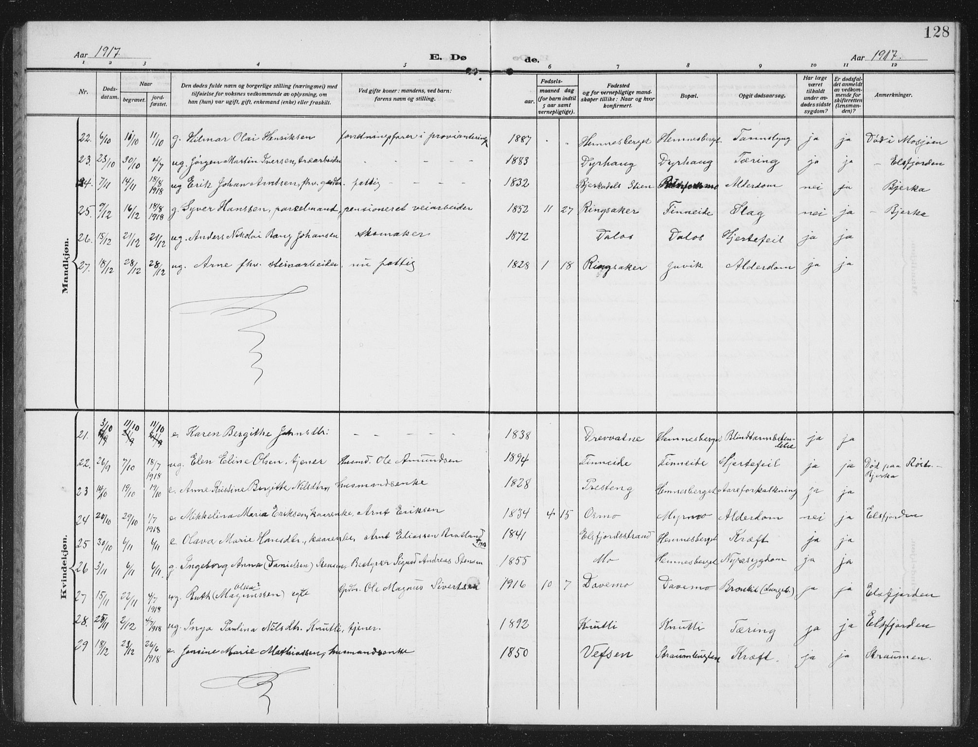 Ministerialprotokoller, klokkerbøker og fødselsregistre - Nordland, AV/SAT-A-1459/825/L0371: Parish register (copy) no. 825C08, 1907-1940, p. 128