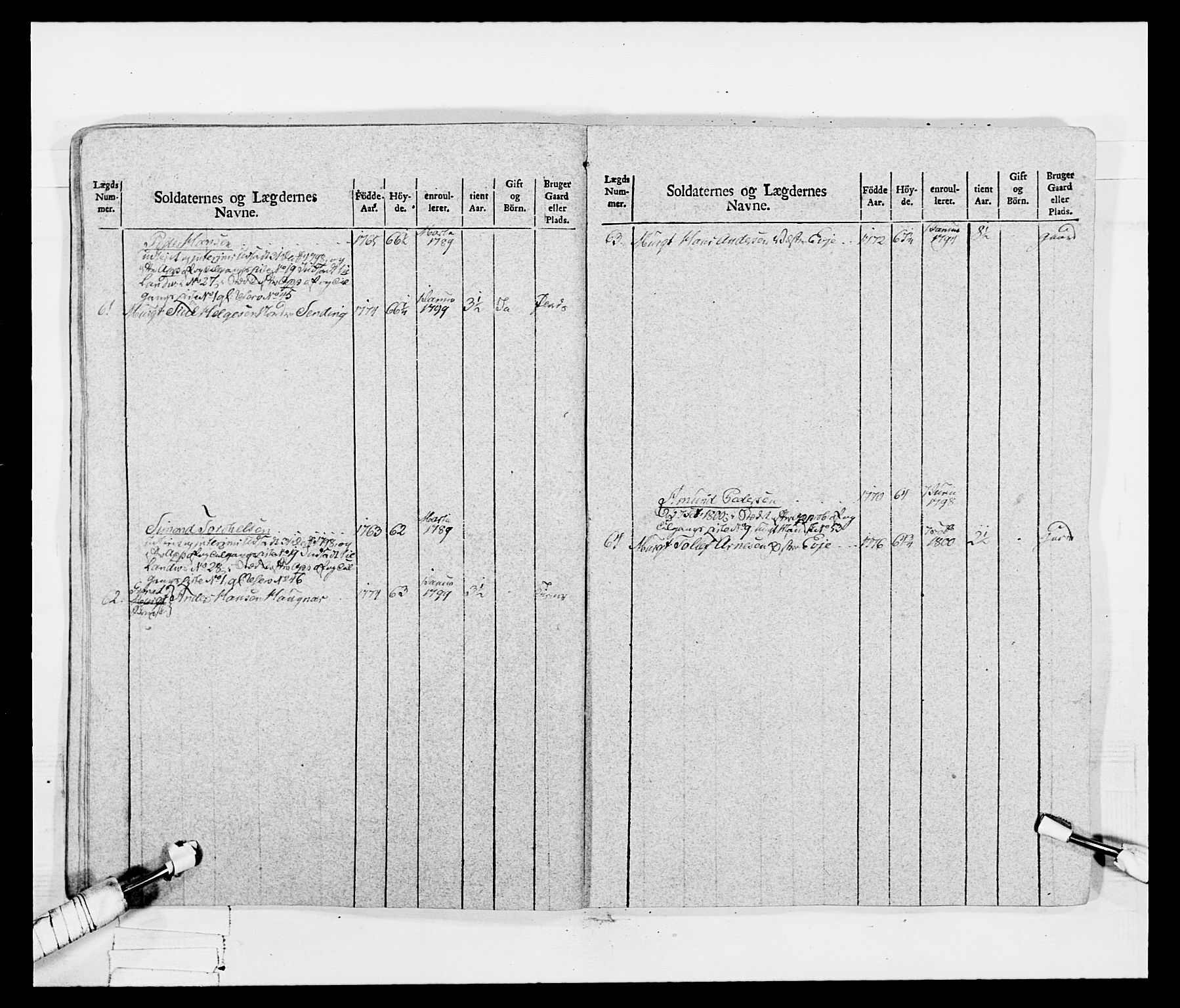 Generalitets- og kommissariatskollegiet, Det kongelige norske kommissariatskollegium, AV/RA-EA-5420/E/Eh/L0047: 2. Akershusiske nasjonale infanteriregiment, 1791-1810, p. 67