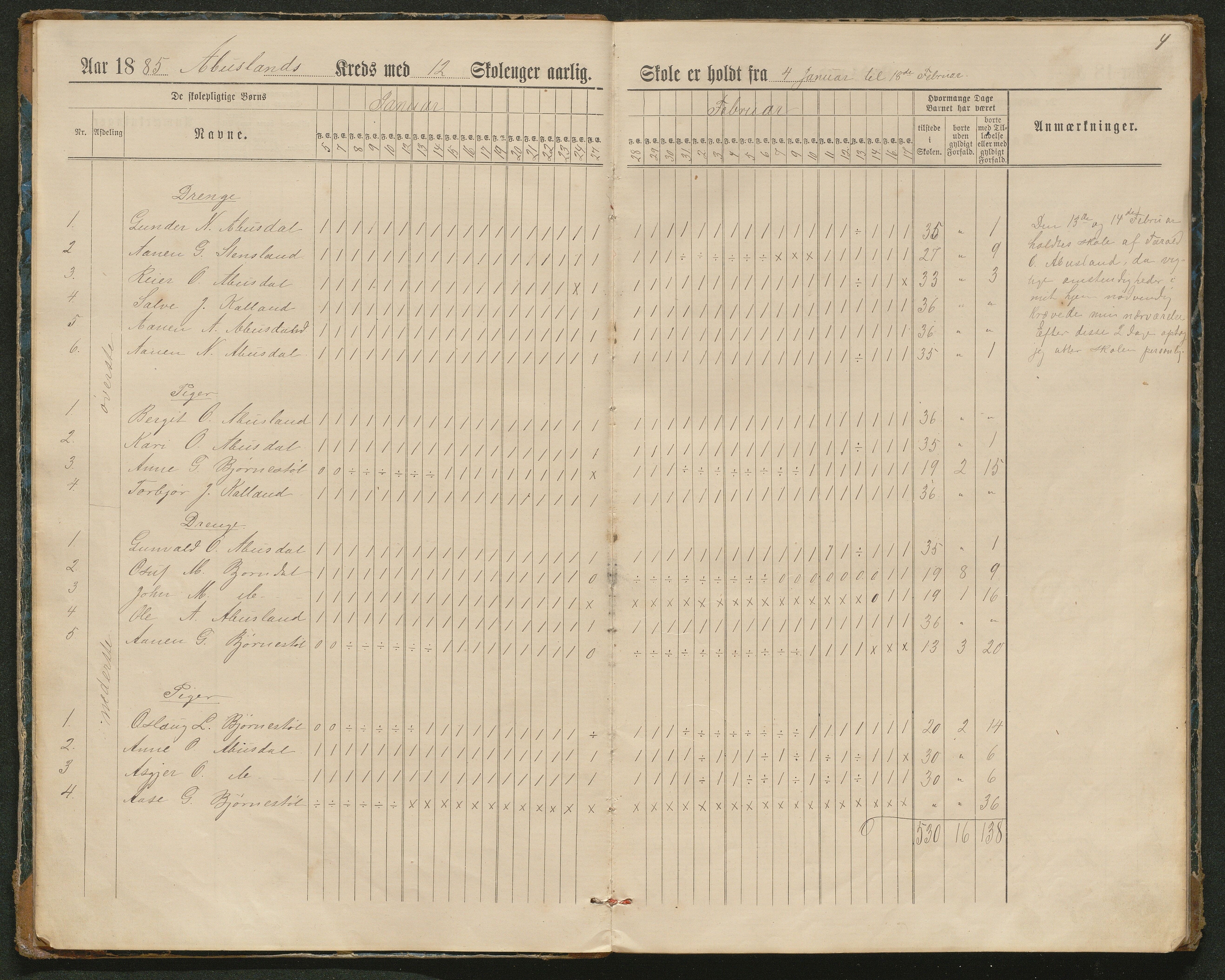 Hornnes kommune, Tønnesvold, Abusland skolekretser, AAKS/KA0936-550g/F1/L0003: Dagbok Abusland, Tønnesland, 1884-1900, p. 4