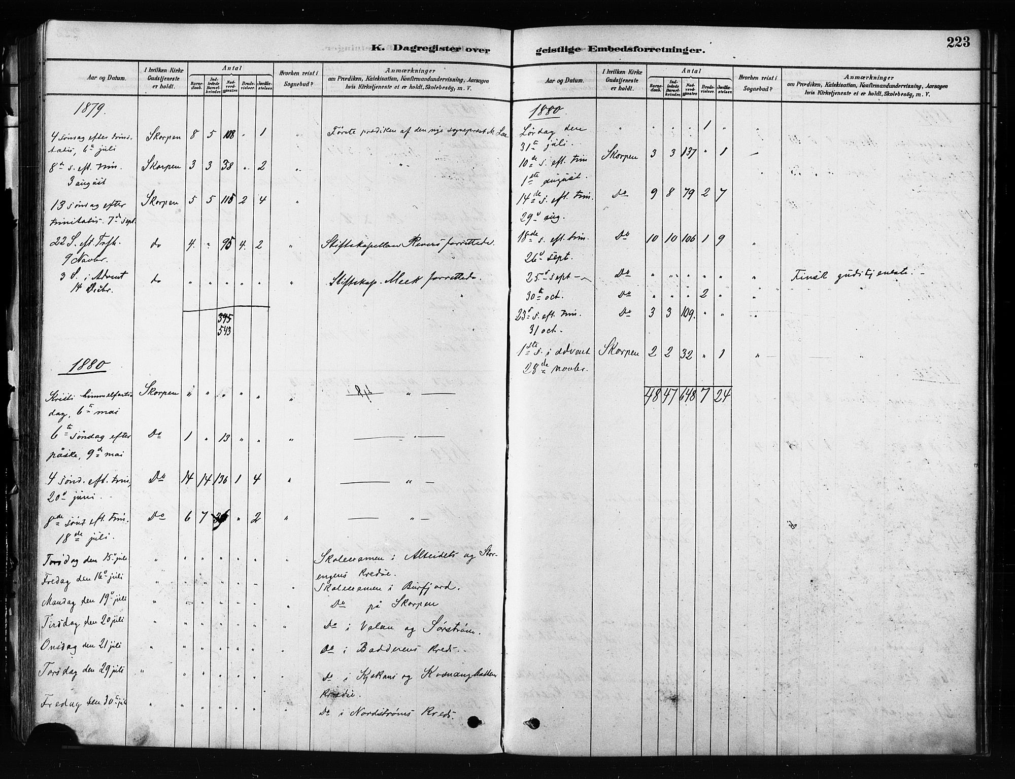 Skjervøy sokneprestkontor, SATØ/S-1300/H/Ha/Haa/L0012kirke: Parish register (official) no. 12, 1878-1891, p. 223