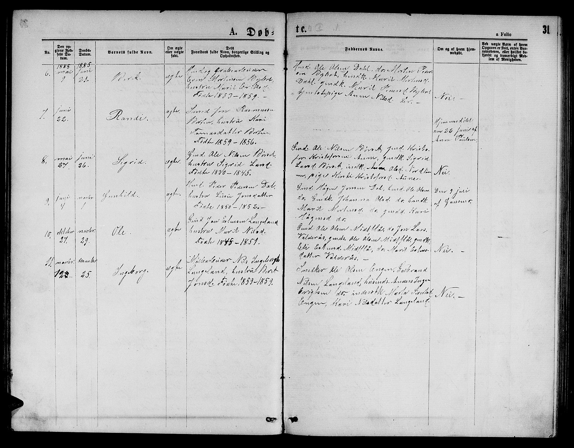 Ministerialprotokoller, klokkerbøker og fødselsregistre - Sør-Trøndelag, SAT/A-1456/693/L1122: Parish register (copy) no. 693C03, 1870-1886, p. 31