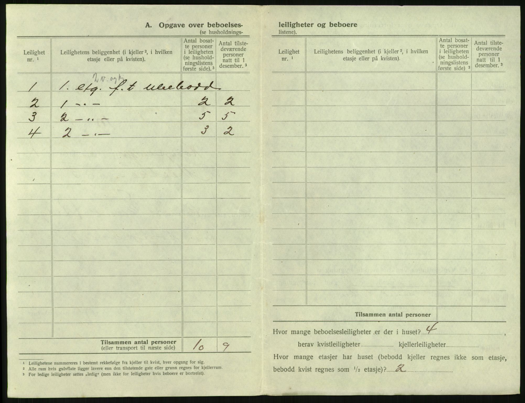 SAH, 1920 census for Kongsvinger, 1920, p. 38