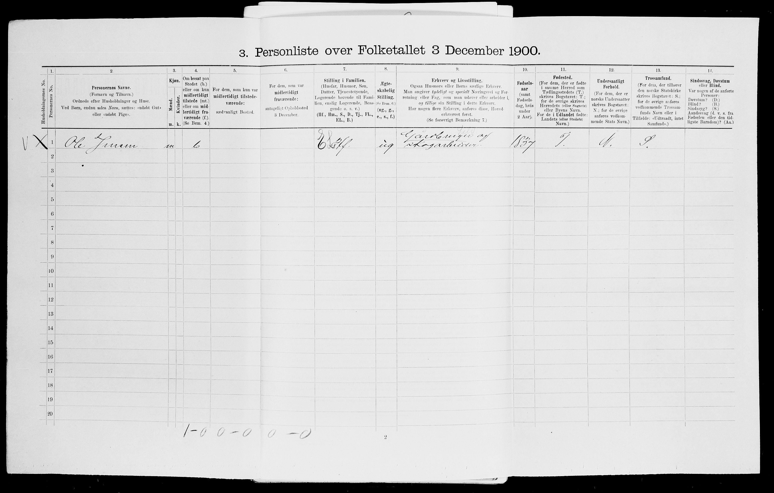 SAK, 1900 census for Gjerstad, 1900, p. 411