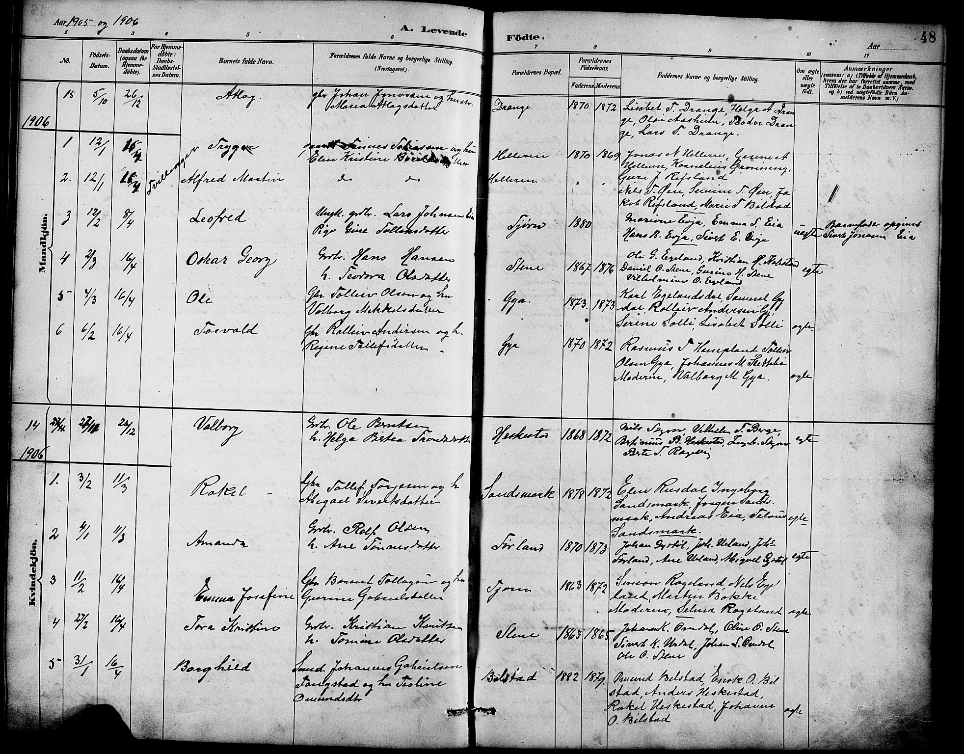 Lund sokneprestkontor, AV/SAST-A-101809/S07/L0007: Parish register (copy) no. B 7, 1890-1925, p. 48
