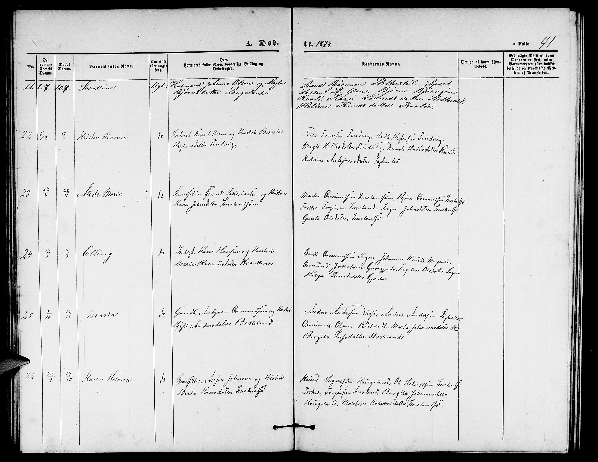 Vikedal sokneprestkontor, SAST/A-101840/01/V: Parish register (copy) no. B 4, 1868-1890, p. 41