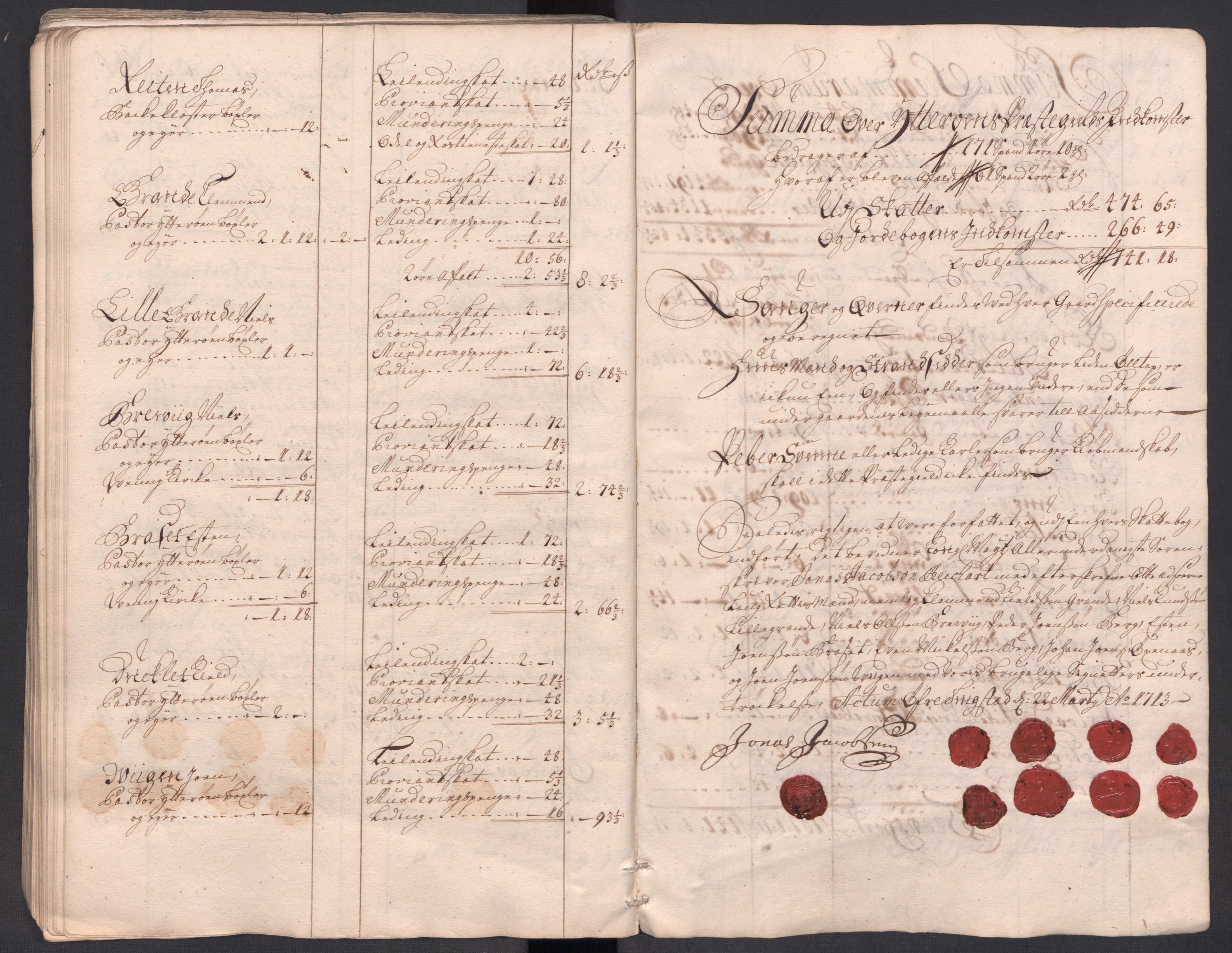 Rentekammeret inntil 1814, Reviderte regnskaper, Fogderegnskap, AV/RA-EA-4092/R63/L4321: Fogderegnskap Inderøy, 1713, p. 123