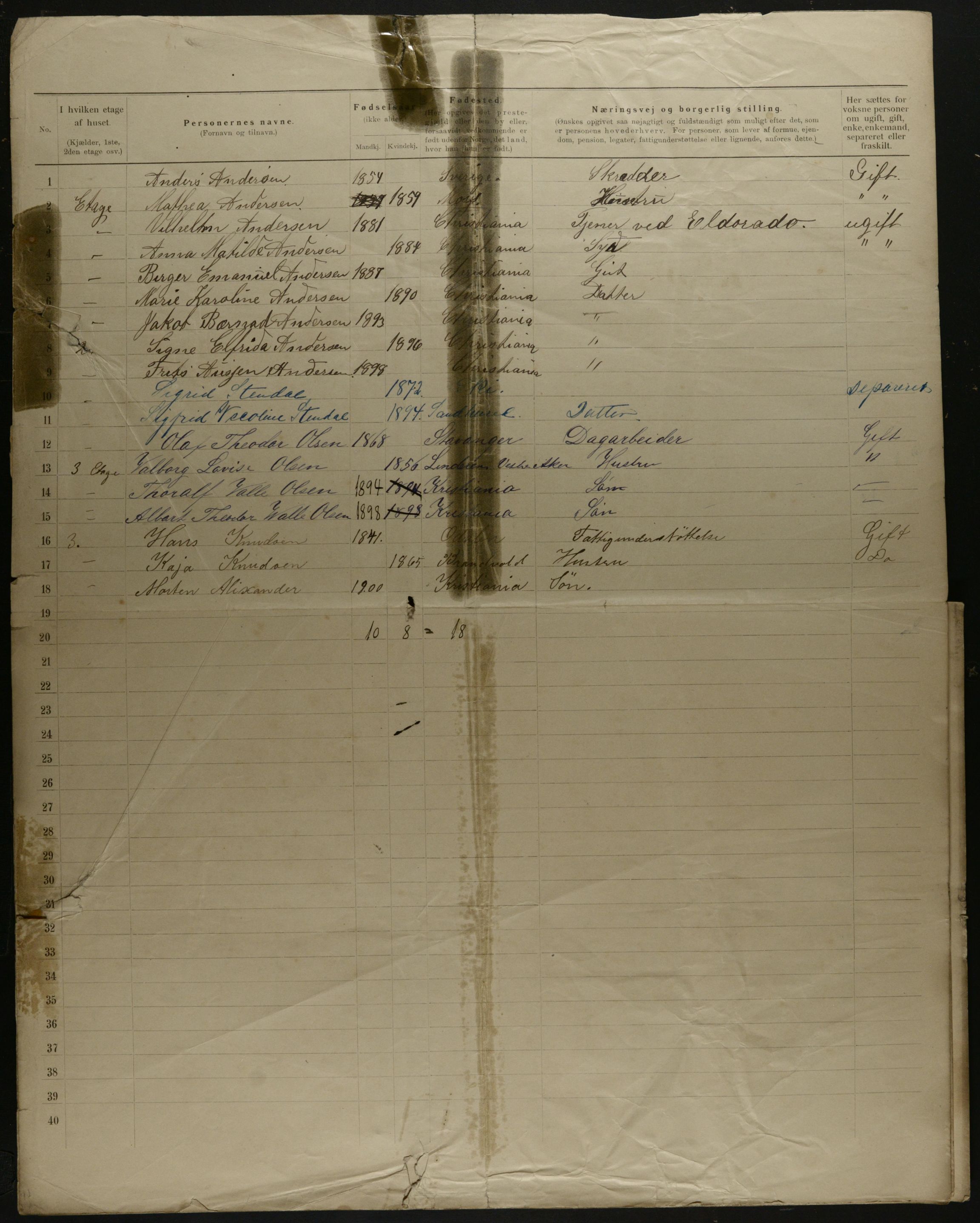 OBA, Municipal Census 1901 for Kristiania, 1901, p. 19736