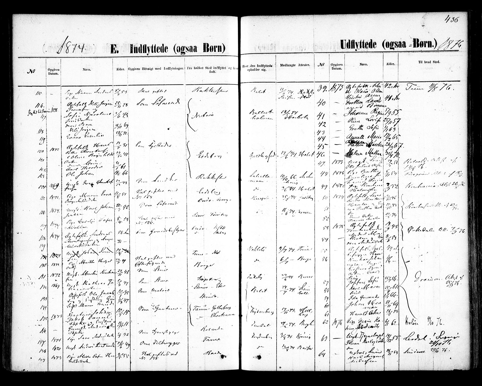 Glemmen prestekontor Kirkebøker, AV/SAO-A-10908/F/Fa/L0009: Parish register (official) no. 9, 1871-1878, p. 436