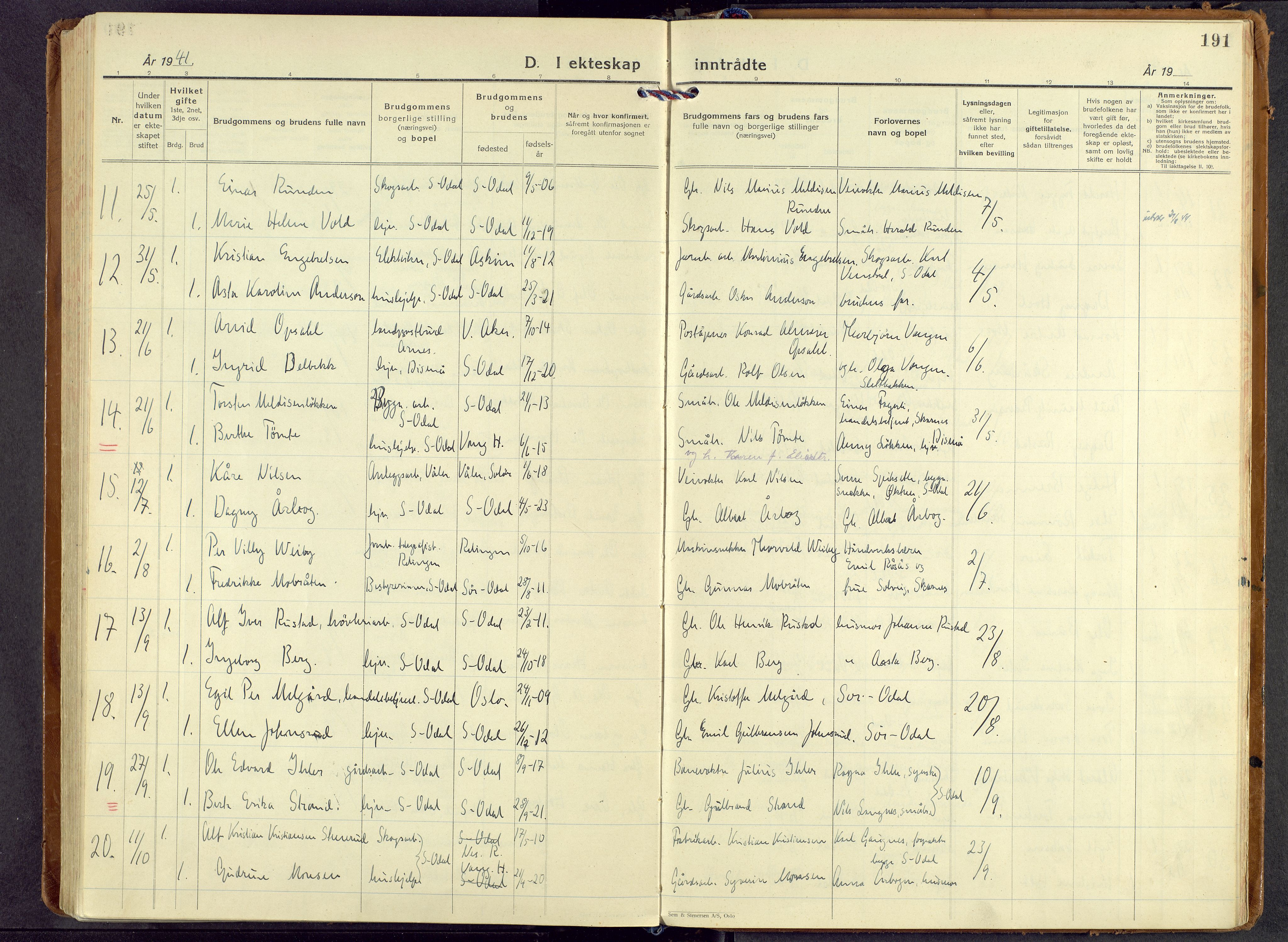 Sør-Odal prestekontor, AV/SAH-PREST-030/H/Ha/Haa/L0017: Parish register (official) no. 17, 1927-1980, p. 191