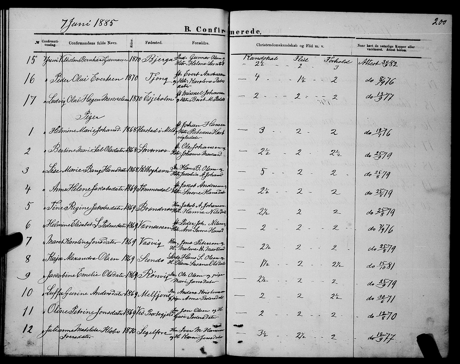 Ministerialprotokoller, klokkerbøker og fødselsregistre - Nordland, AV/SAT-A-1459/841/L0620: Parish register (copy) no. 841C04, 1877-1896, p. 200