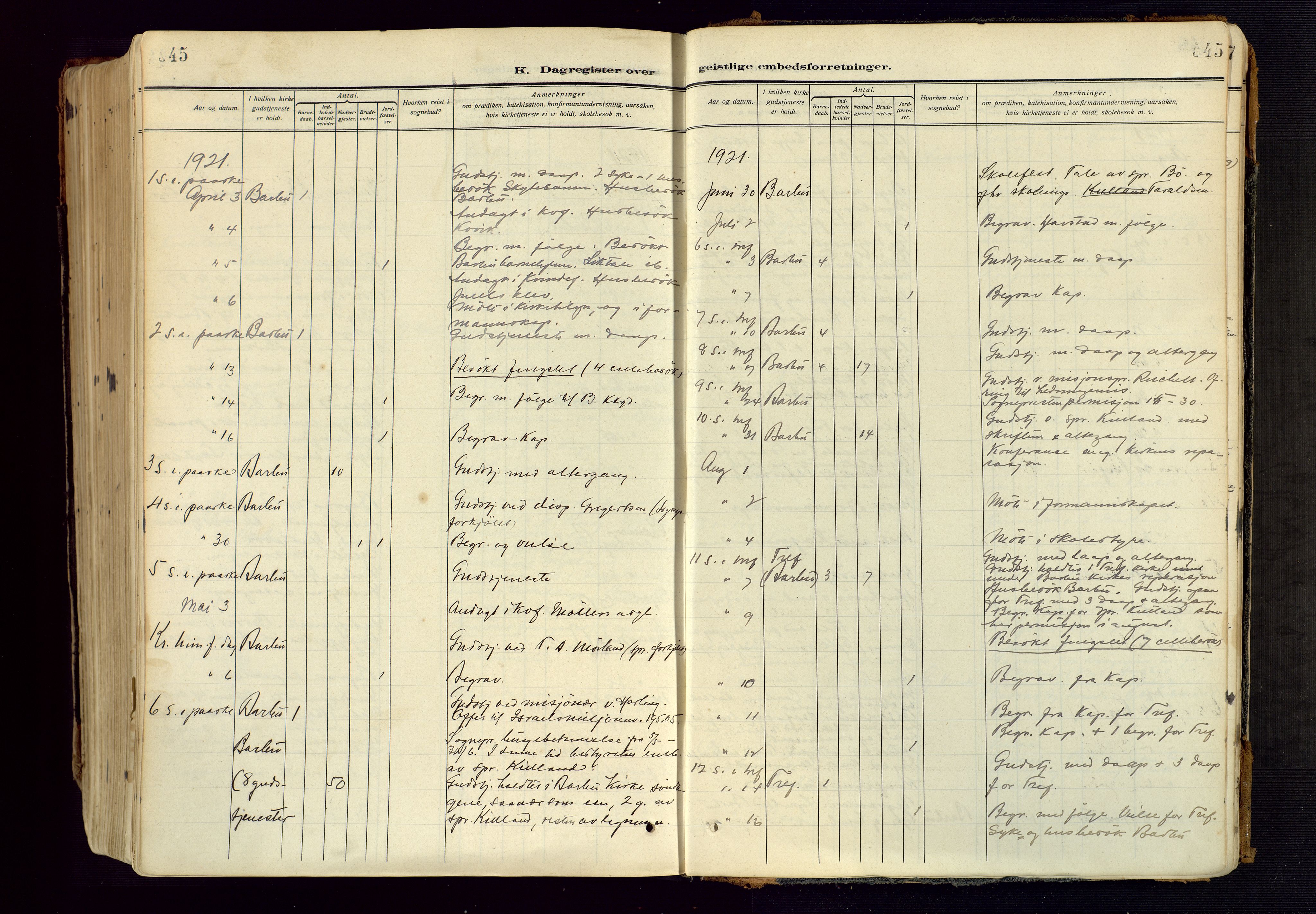 Barbu sokneprestkontor, AV/SAK-1111-0003/F/Fa/L0006: Parish register (official) no. A 6, 1910-1929, p. 545