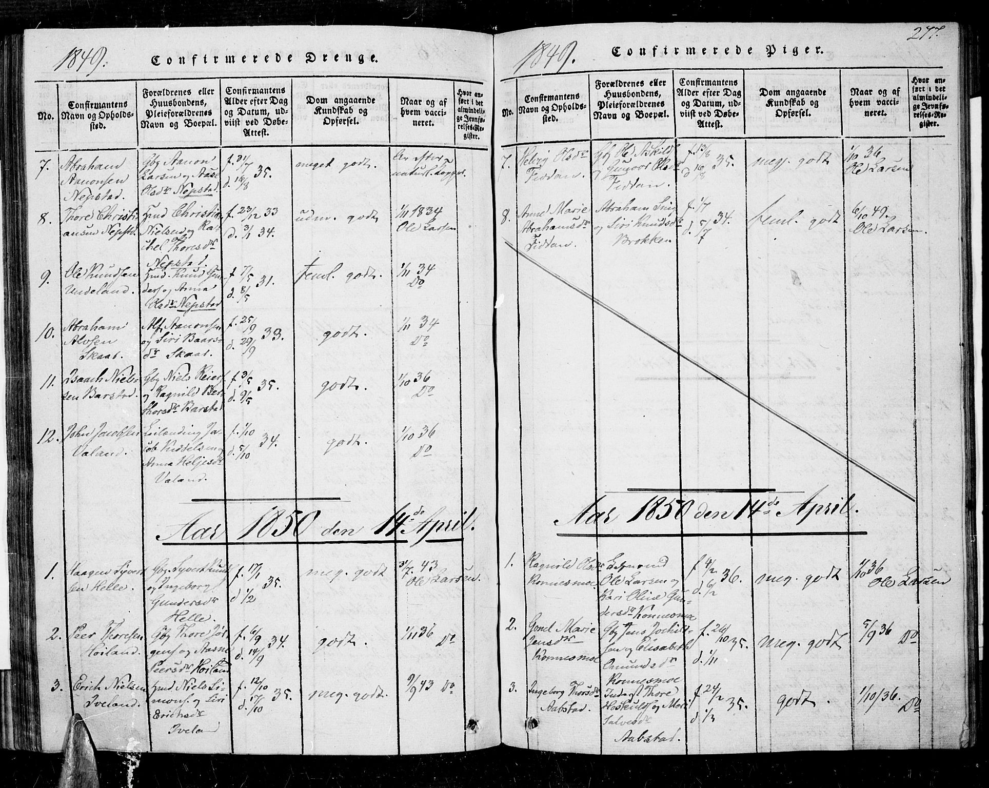 Nord-Audnedal sokneprestkontor, AV/SAK-1111-0032/F/Fa/Faa/L0001: Parish register (official) no. A 1, 1815-1856, p. 277