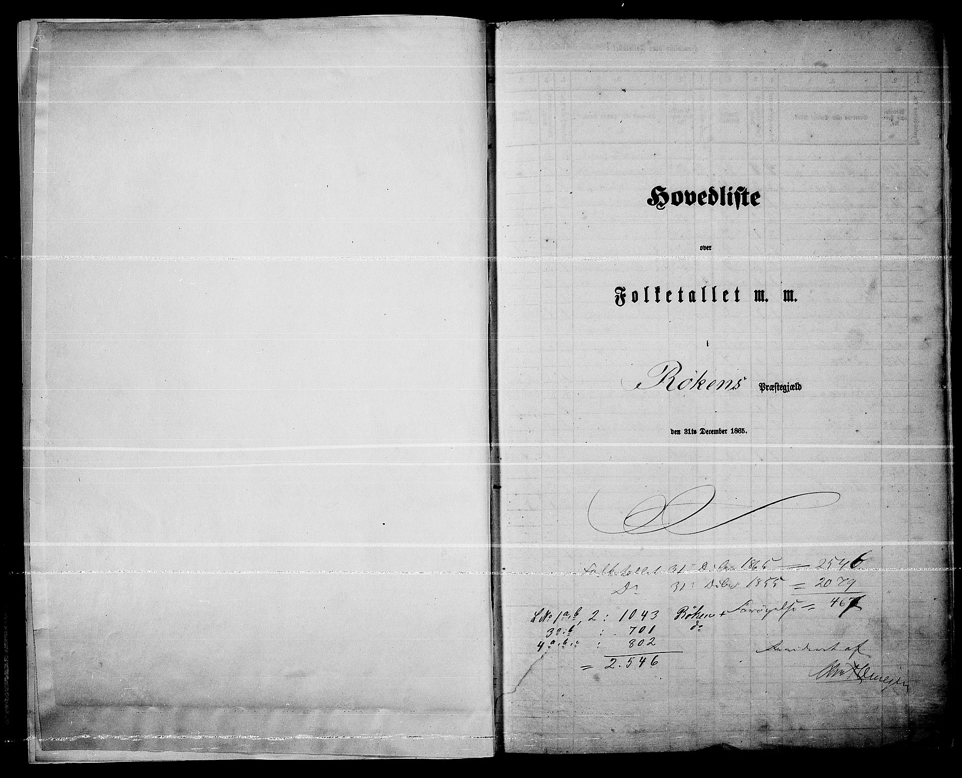 RA, 1865 census for Røyken, 1865, p. 5