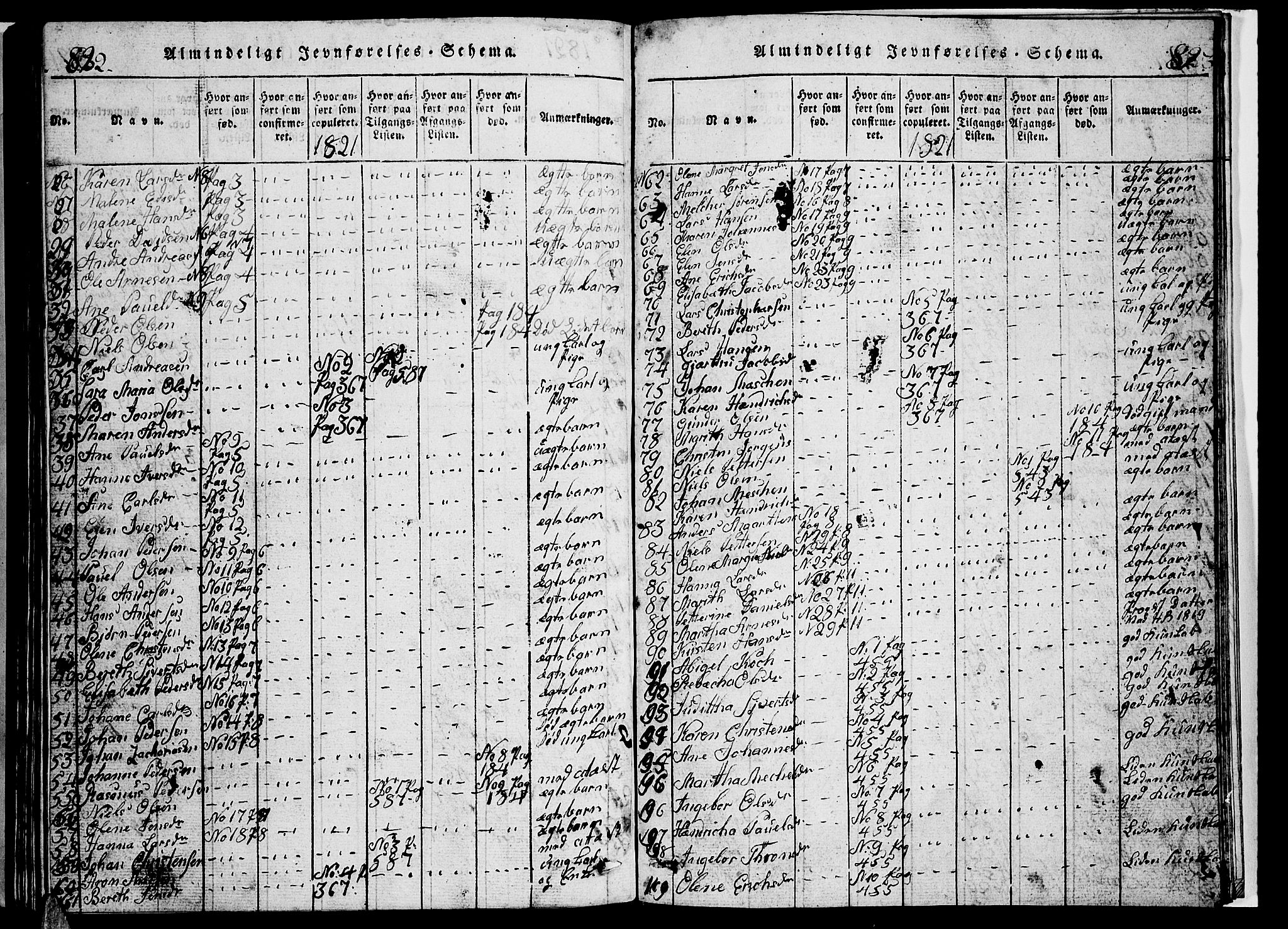 Ministerialprotokoller, klokkerbøker og fødselsregistre - Nordland, AV/SAT-A-1459/853/L0773: Parish register (copy) no. 853C01, 1821-1859, p. 822-823