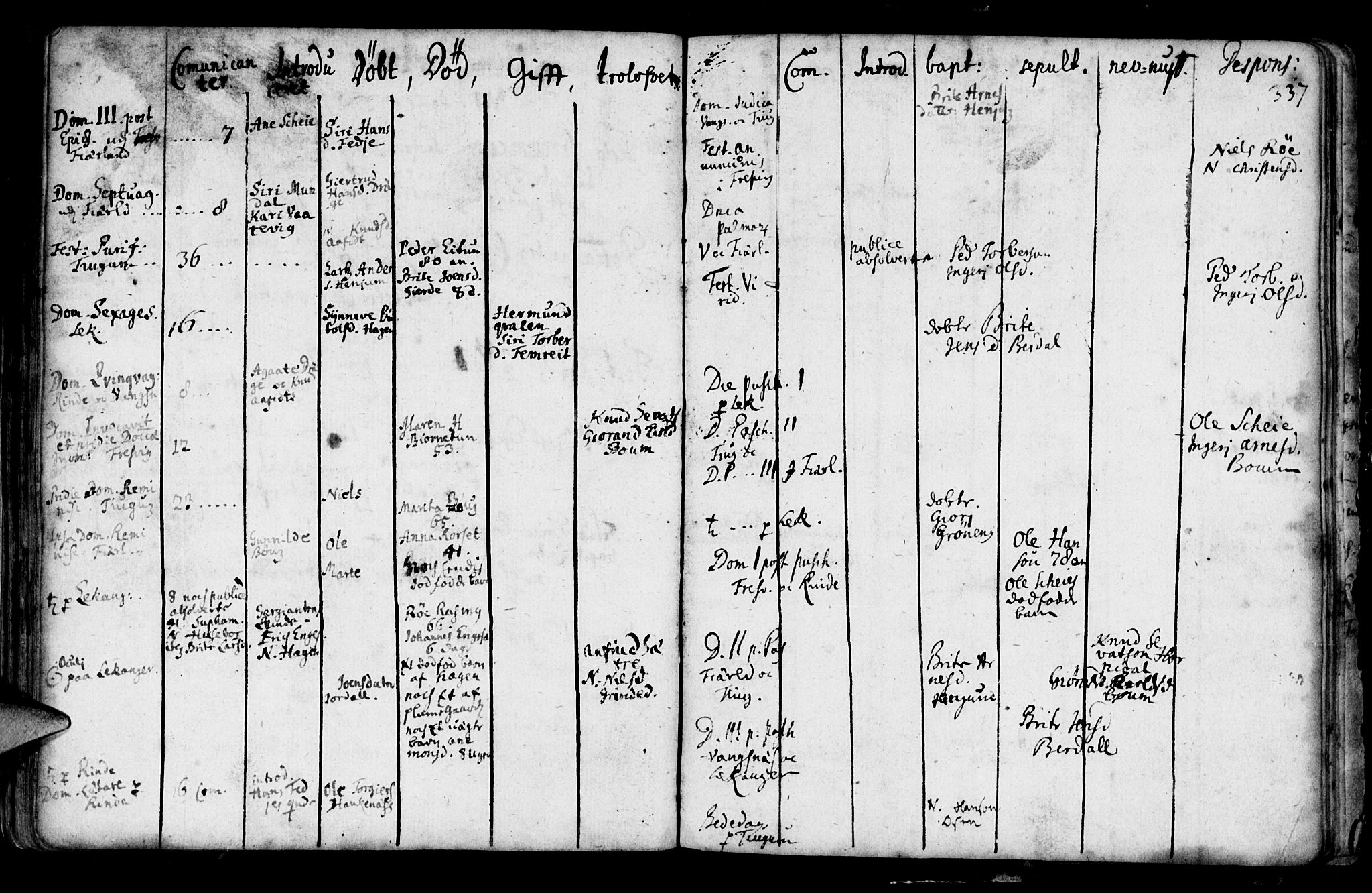 Leikanger sokneprestembete, SAB/A-81001: Parish register (official) no. A 1, 1690-1734, p. 337