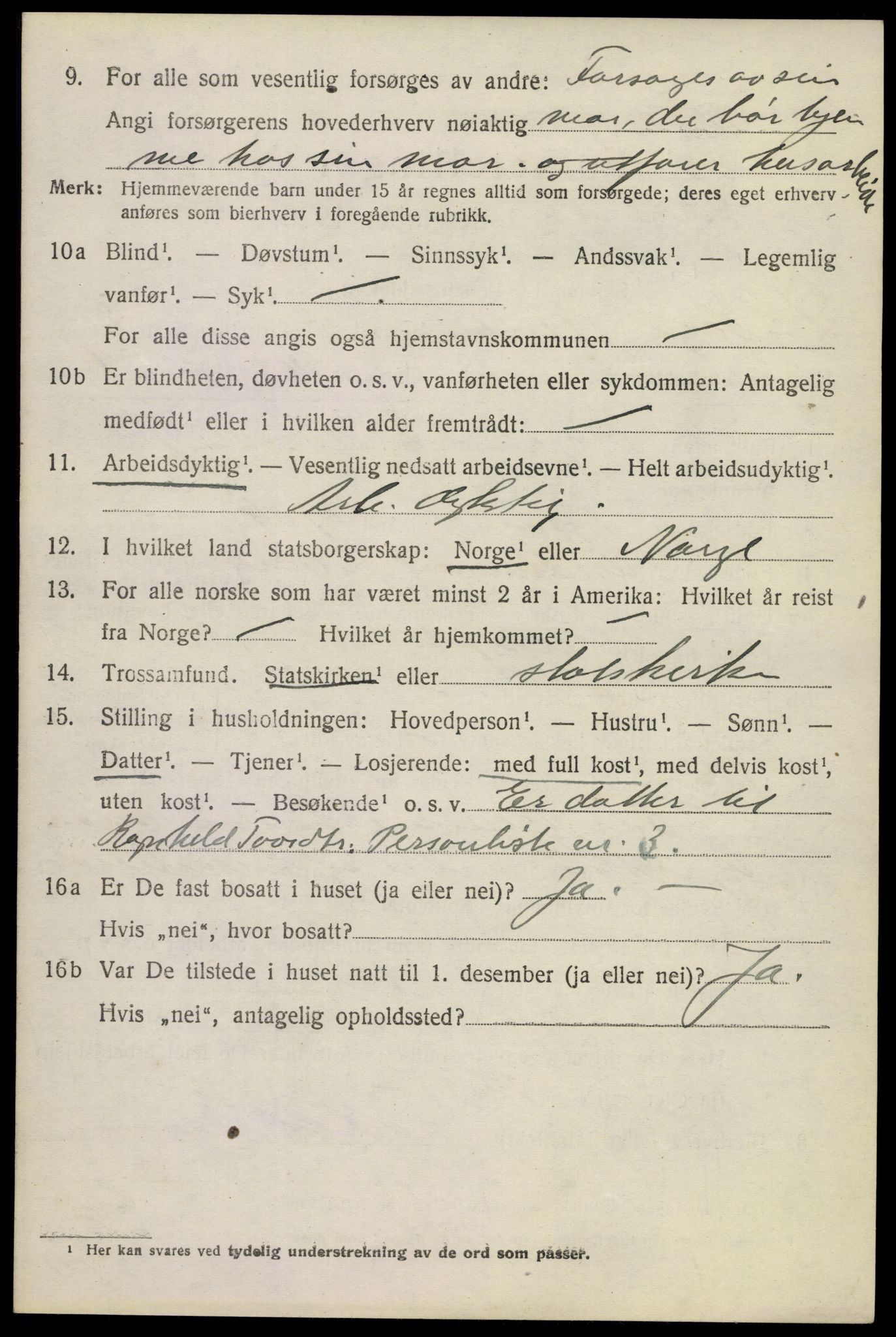 SAKO, 1920 census for Uvdal, 1920, p. 3428