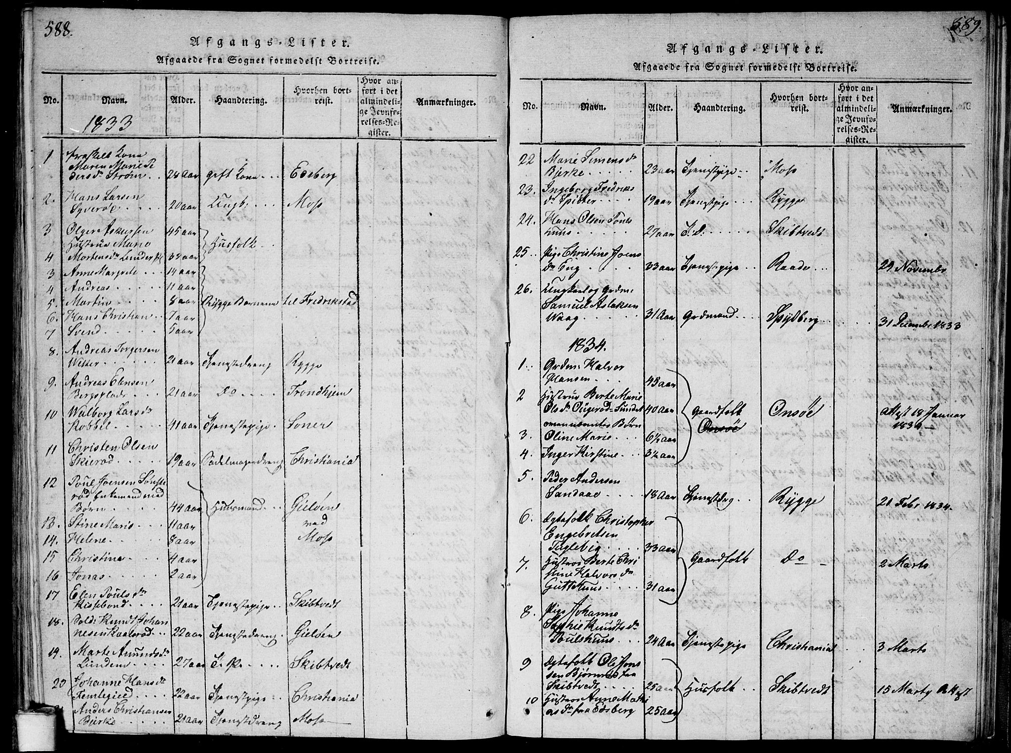Våler prestekontor Kirkebøker, SAO/A-11083/G/Ga/L0001: Parish register (copy) no. I 1, 1815-1839, p. 588-589