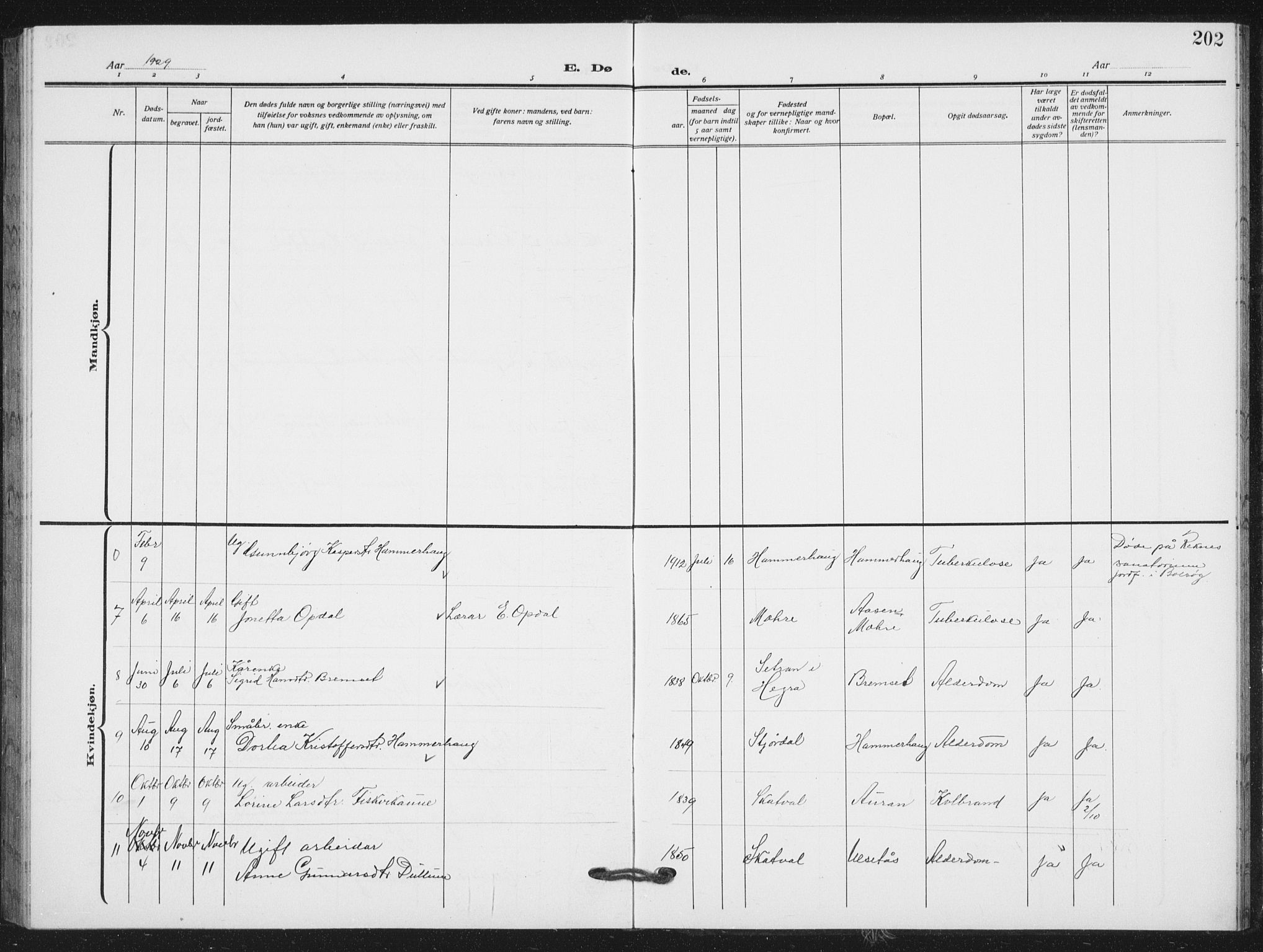 Ministerialprotokoller, klokkerbøker og fødselsregistre - Nord-Trøndelag, AV/SAT-A-1458/712/L0104: Parish register (copy) no. 712C02, 1917-1939, p. 202