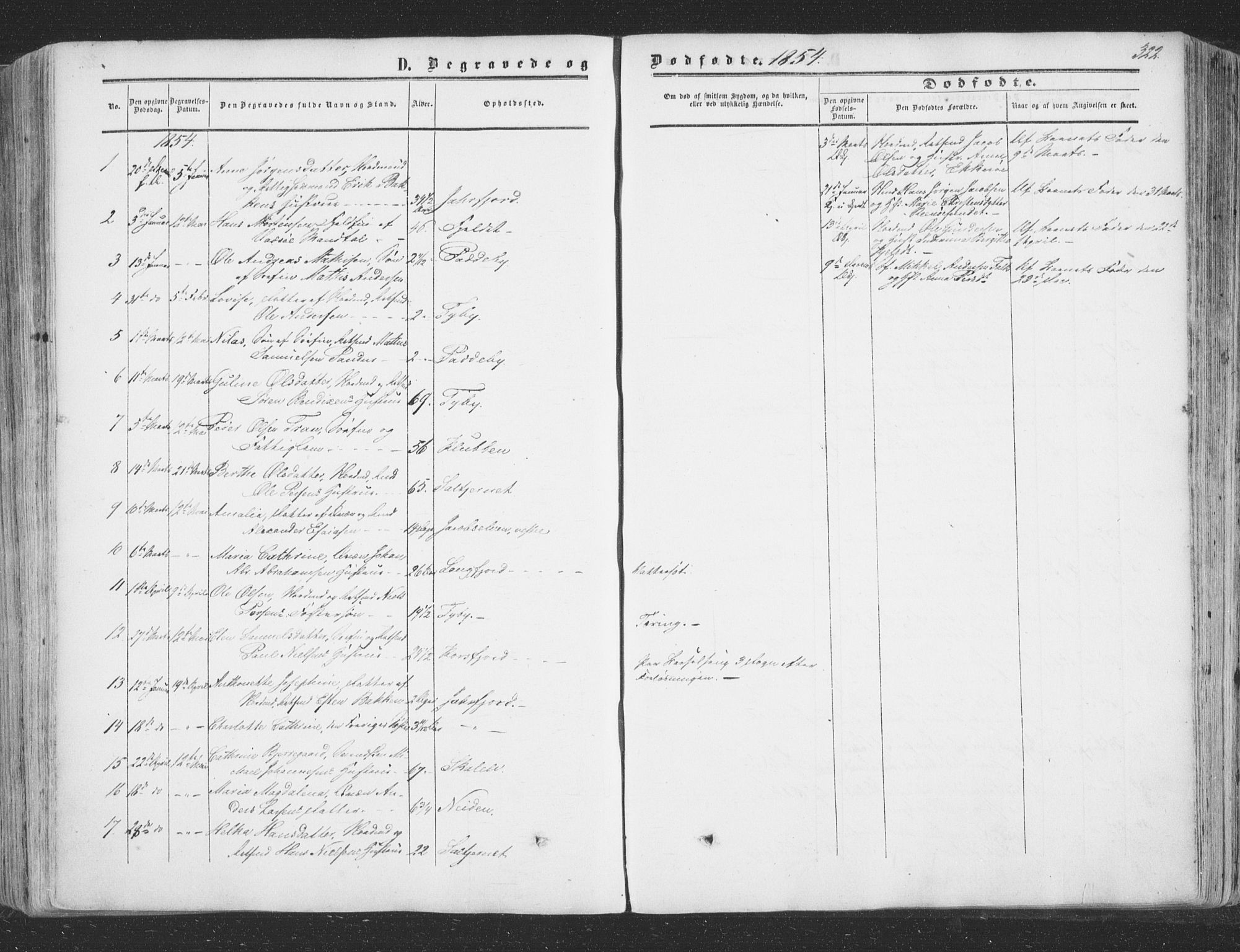 Vadsø sokneprestkontor, SATØ/S-1325/H/Ha/L0004kirke: Parish register (official) no. 4, 1854-1880, p. 322