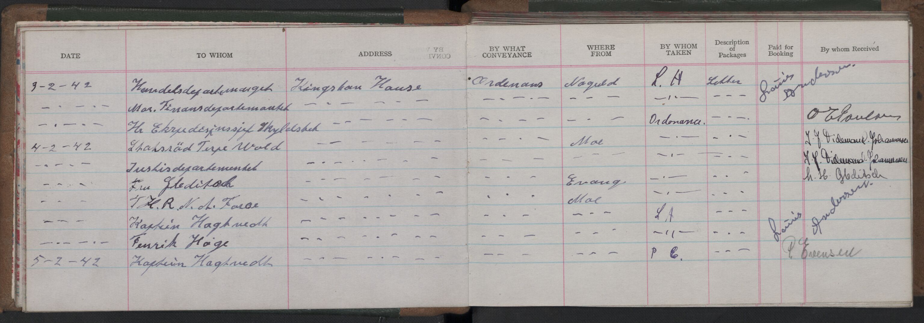 Forsvarets Overkommando. 2. kontor. Arkiv 8.3 (FO.II/8.3). Korrespondanse FD/E og FO.II, AV/RA-RAFA-7141/Dac/Dacb/L0003: Parcel books, 1941-1943, p. 115