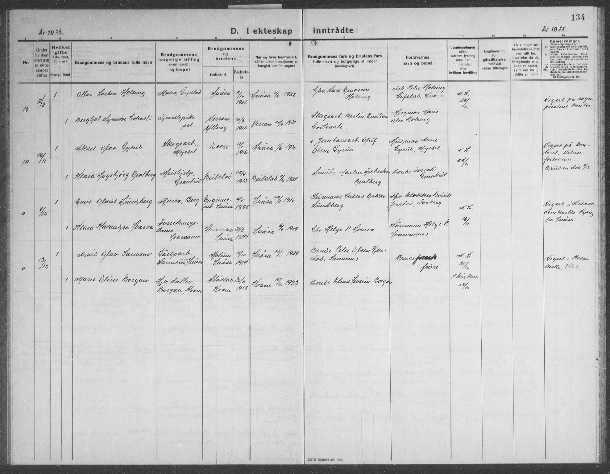 Ministerialprotokoller, klokkerbøker og fødselsregistre - Nord-Trøndelag, AV/SAT-A-1458/749/L0481: Parish register (copy) no. 749C03, 1933-1945, p. 134